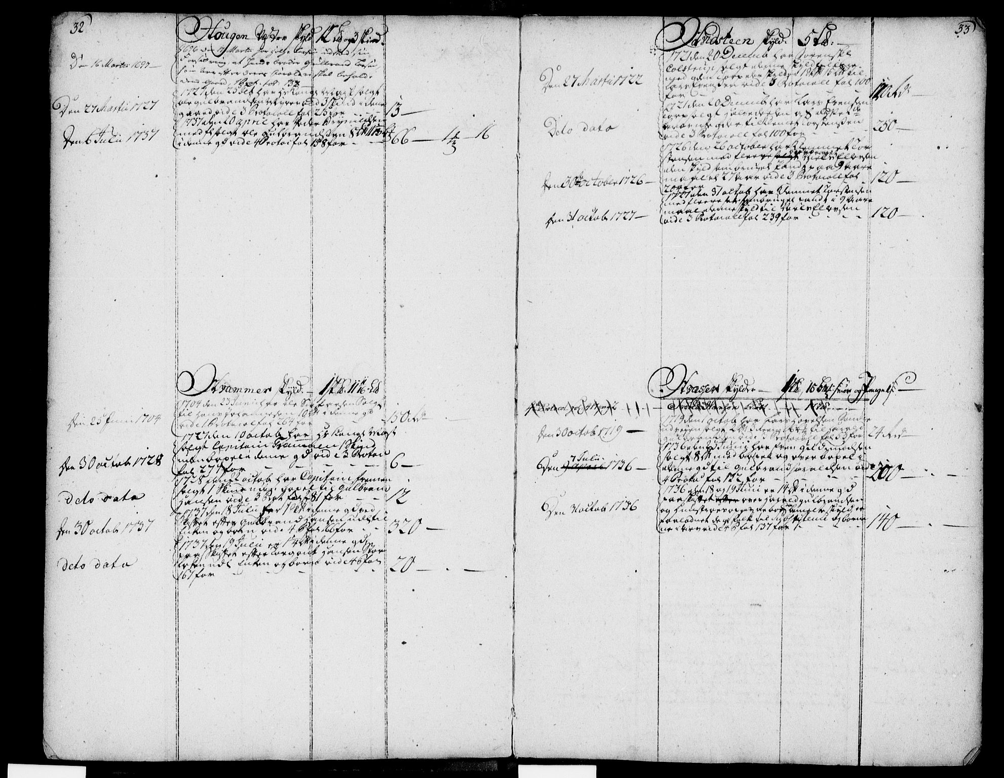 Heggen og Frøland sorenskriveri I, SAO/A-11556/G/Ga/L0001: Mortgage register no. 1, 1689-1737, p. 32-33