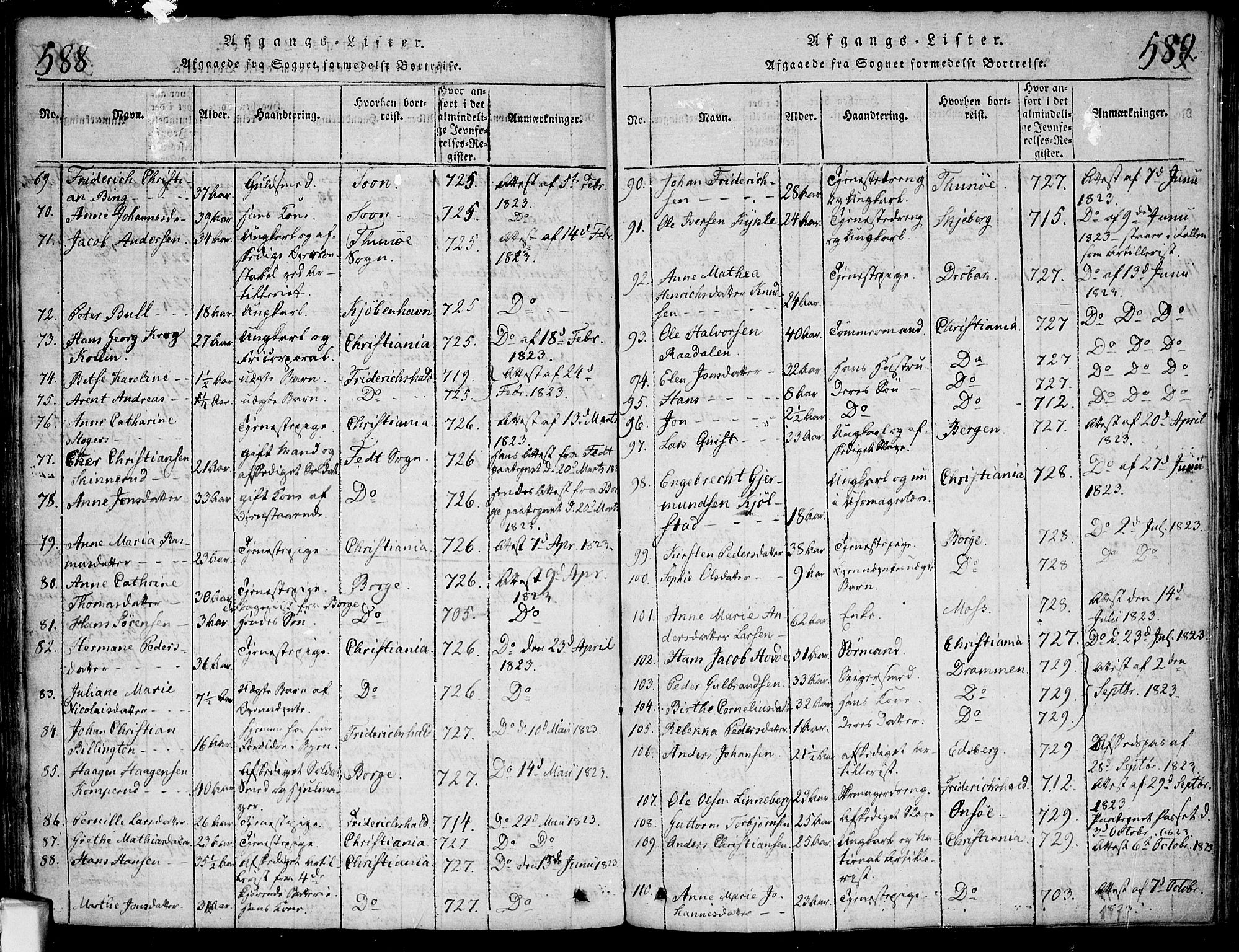 Fredrikstad prestekontor Kirkebøker, SAO/A-11082/F/Fa/L0004: Parish register (official) no. 4, 1816-1834, p. 588-589