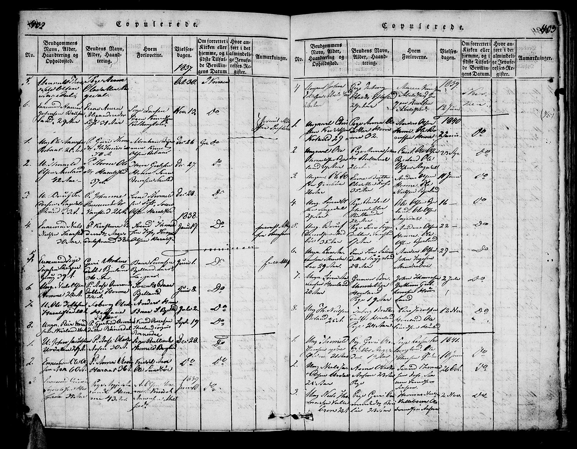 Bjelland sokneprestkontor, SAK/1111-0005/F/Fa/Faa/L0002: Parish register (official) no. A 2, 1816-1866, p. 402-403