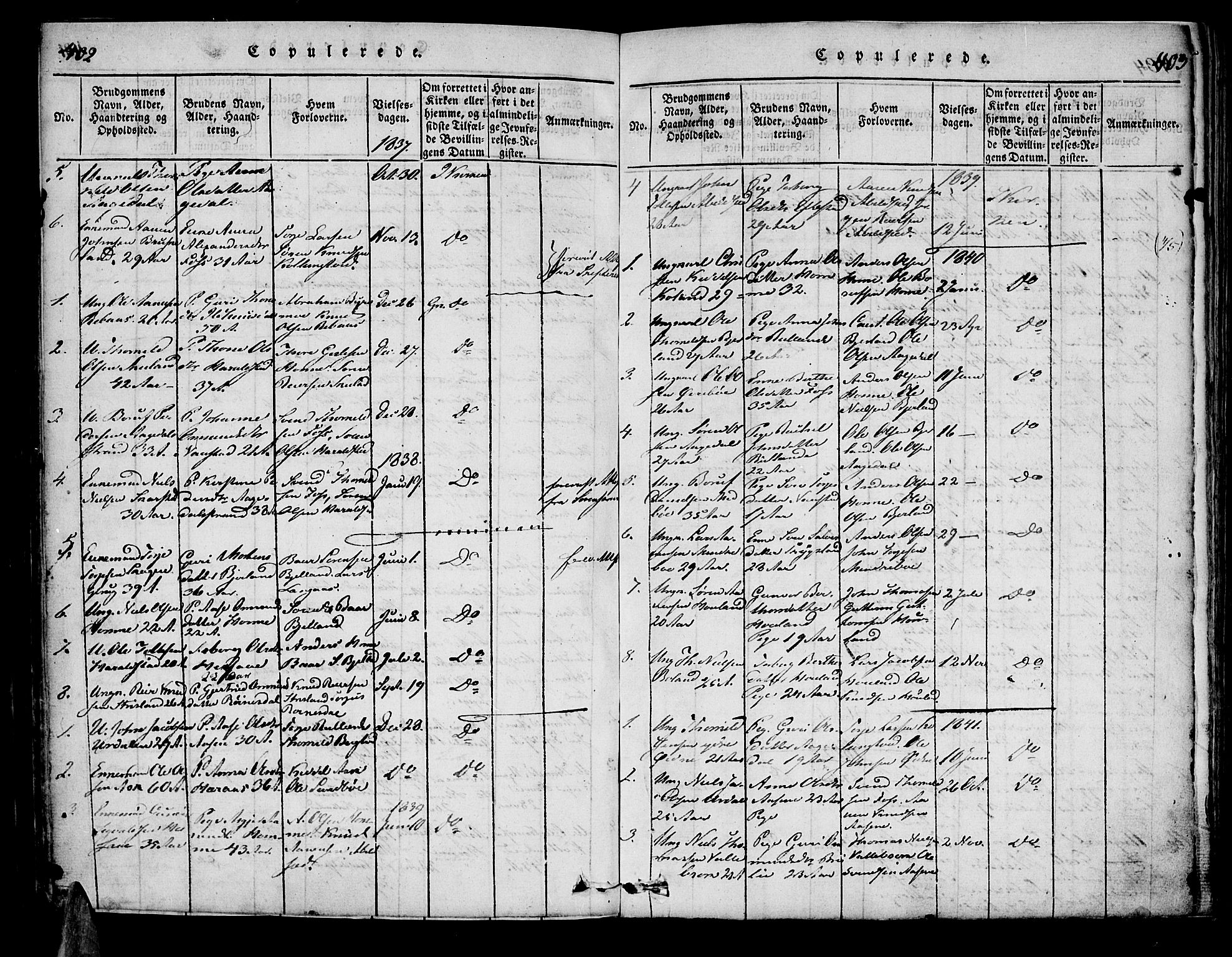 Bjelland sokneprestkontor, AV/SAK-1111-0005/F/Fa/Faa/L0002: Parish register (official) no. A 2, 1816-1866, p. 402-403