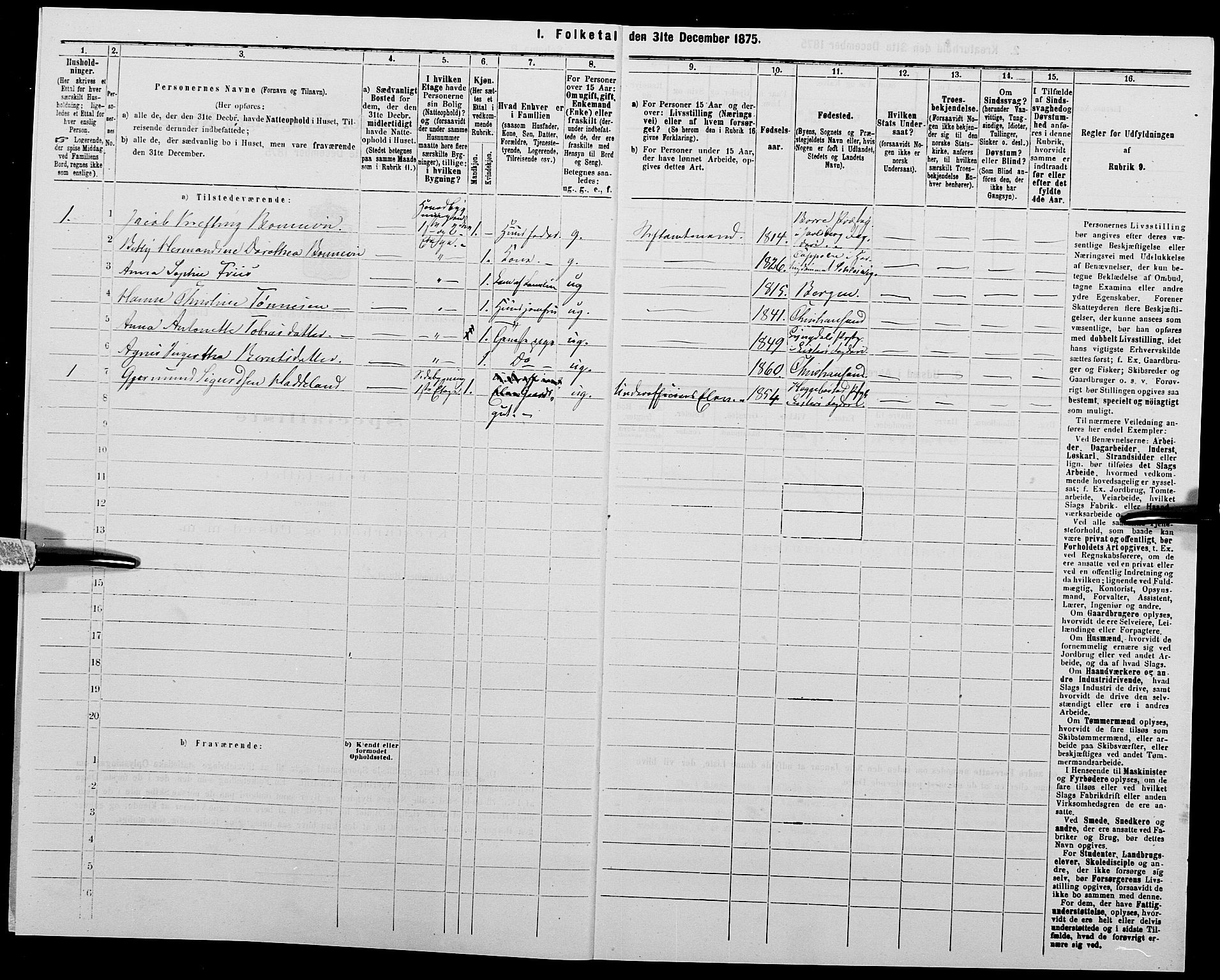 SAK, 1875 census for 1001P Kristiansand, 1875, p. 1821