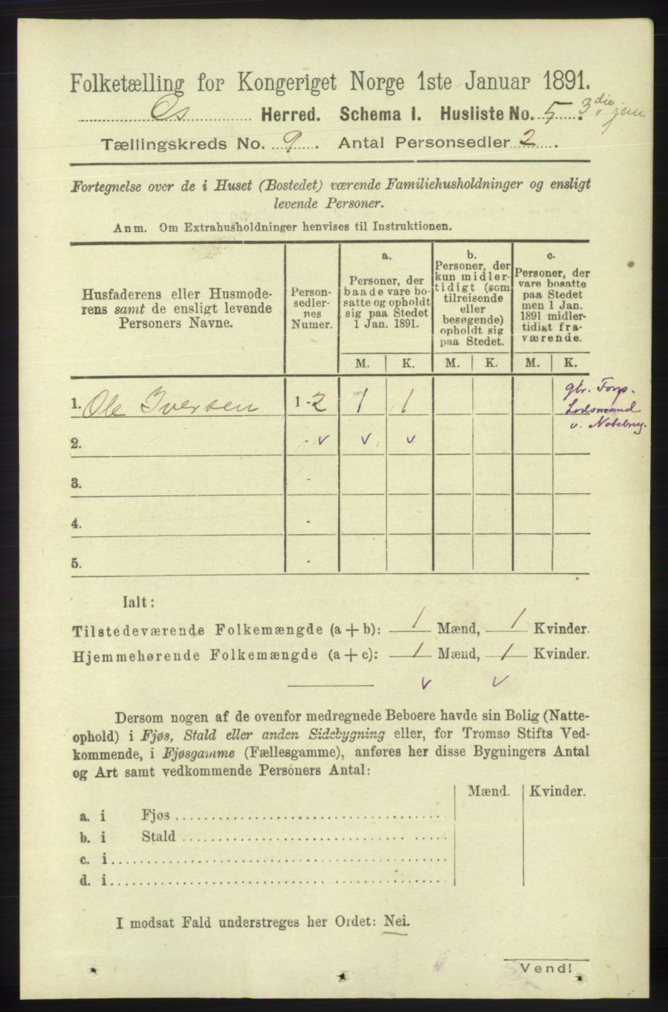 RA, 1891 census for 1243 Os, 1891, p. 1909