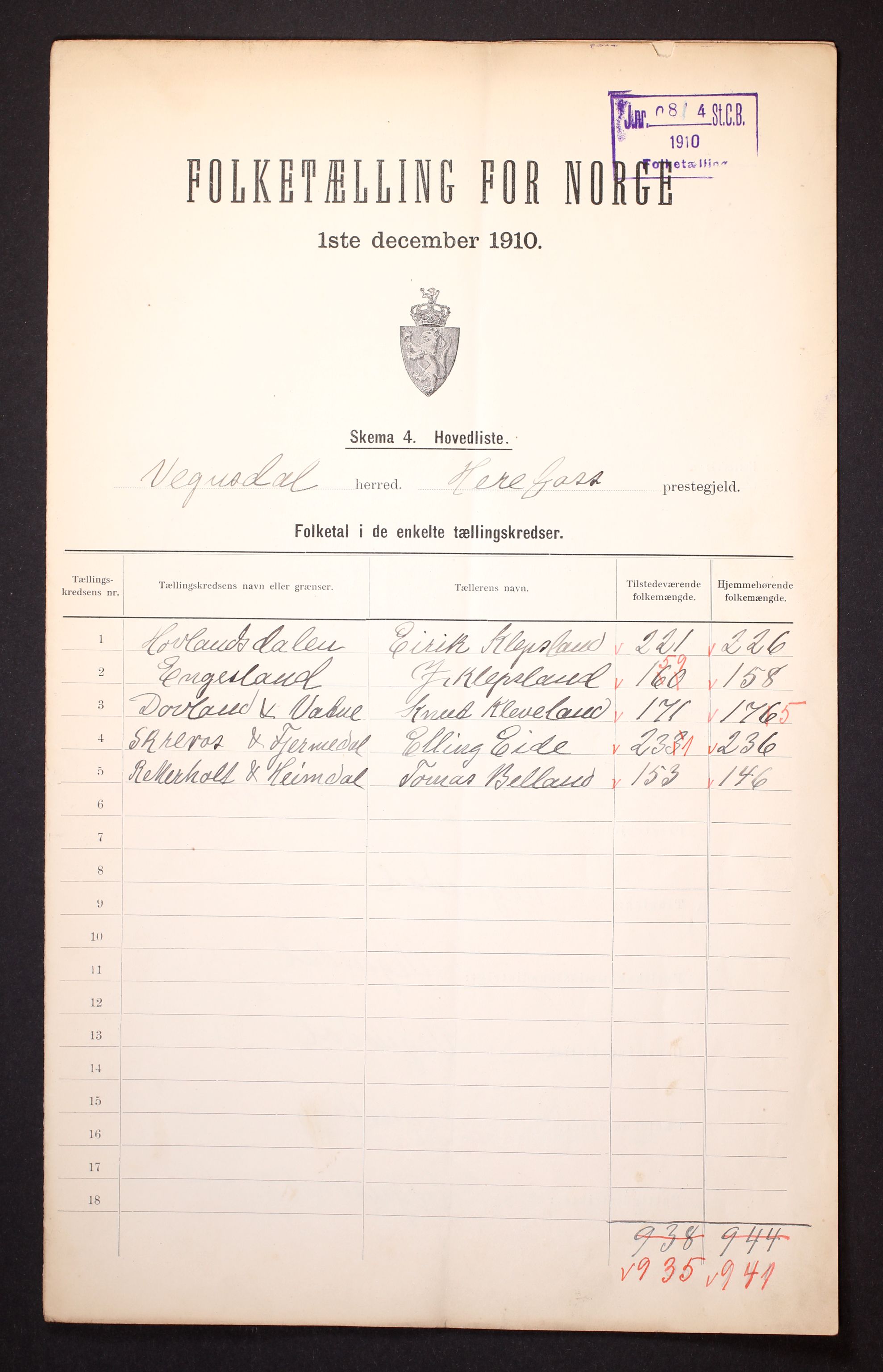 RA, 1910 census for Vegusdal, 1910, p. 2