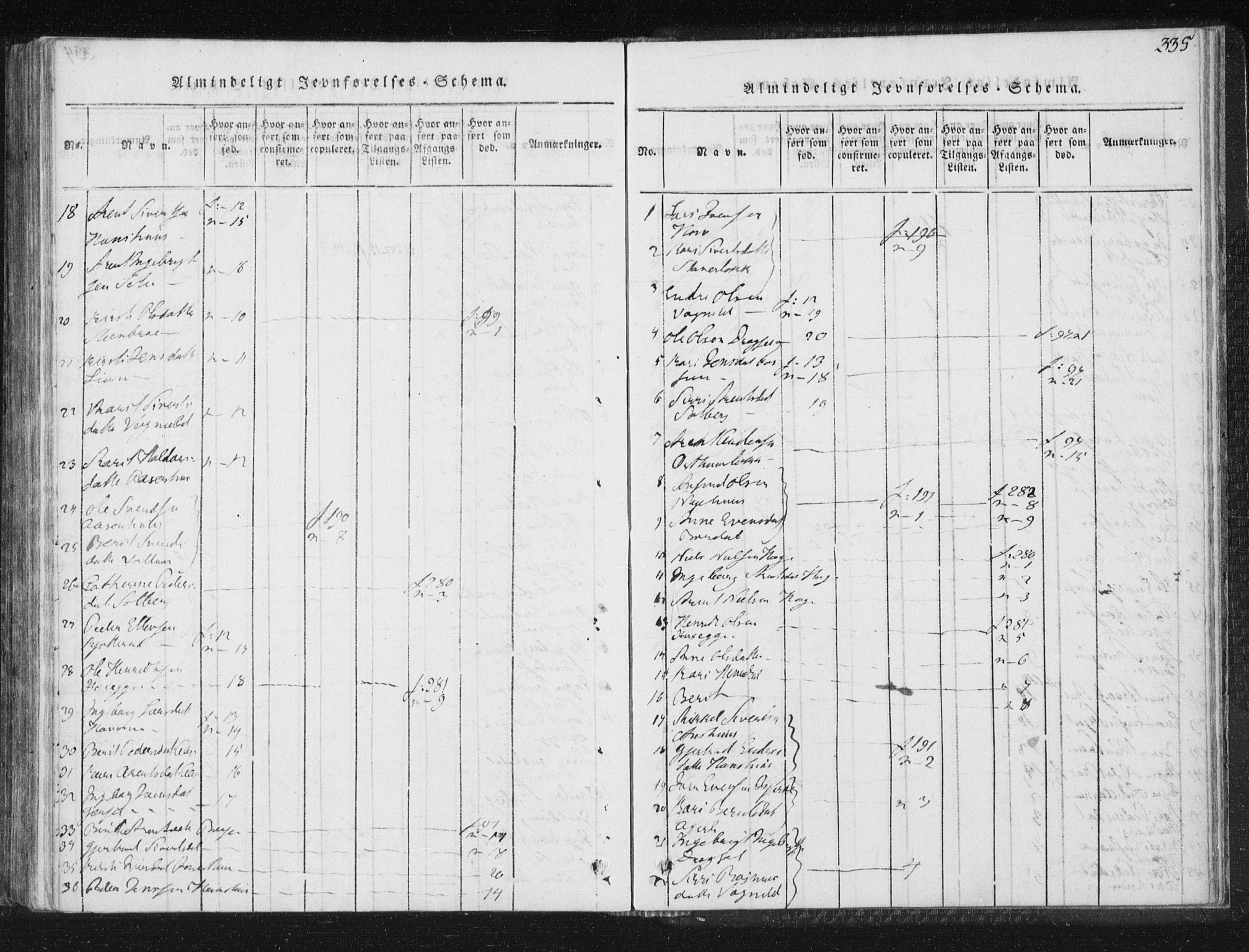 Ministerialprotokoller, klokkerbøker og fødselsregistre - Sør-Trøndelag, AV/SAT-A-1456/689/L1037: Parish register (official) no. 689A02, 1816-1842, p. 335