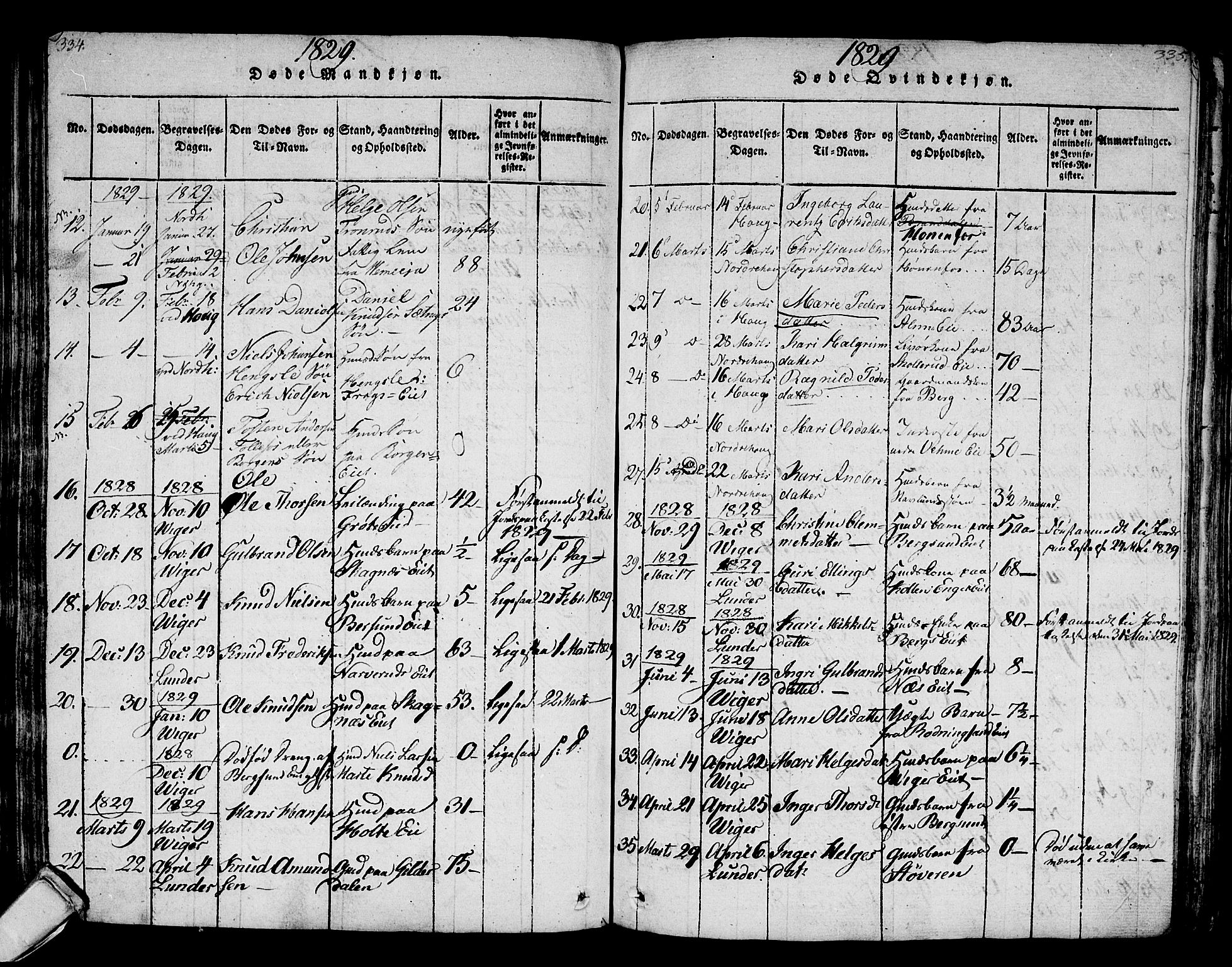 Norderhov kirkebøker, SAKO/A-237/F/Fa/L0008: Parish register (official) no. 8, 1814-1833, p. 334-335
