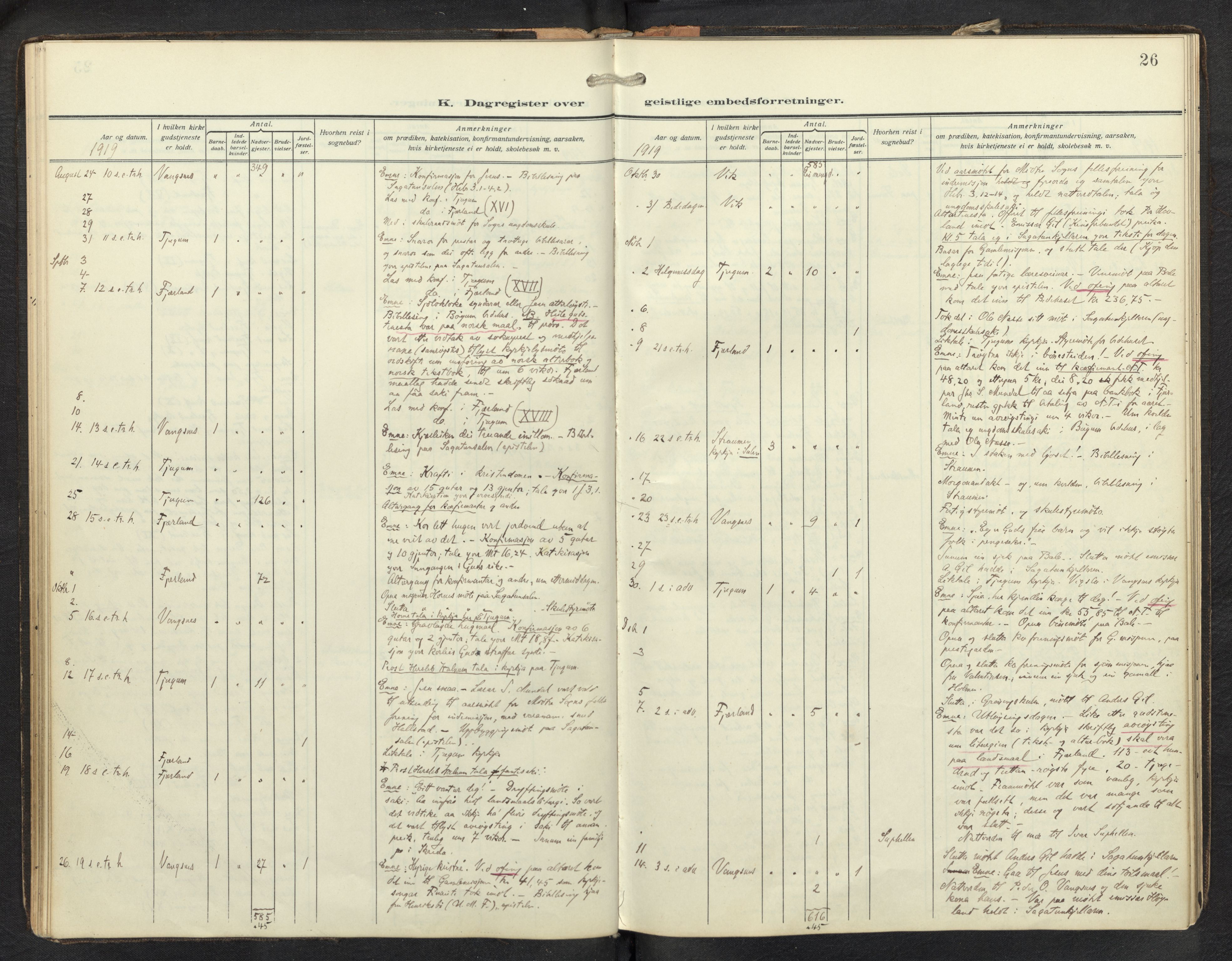 Balestrand sokneprestembete, AV/SAB-A-79601/H/Haa/Haag/L0002: Diary records no. G 2, 1912-1937, p. 25b-26a