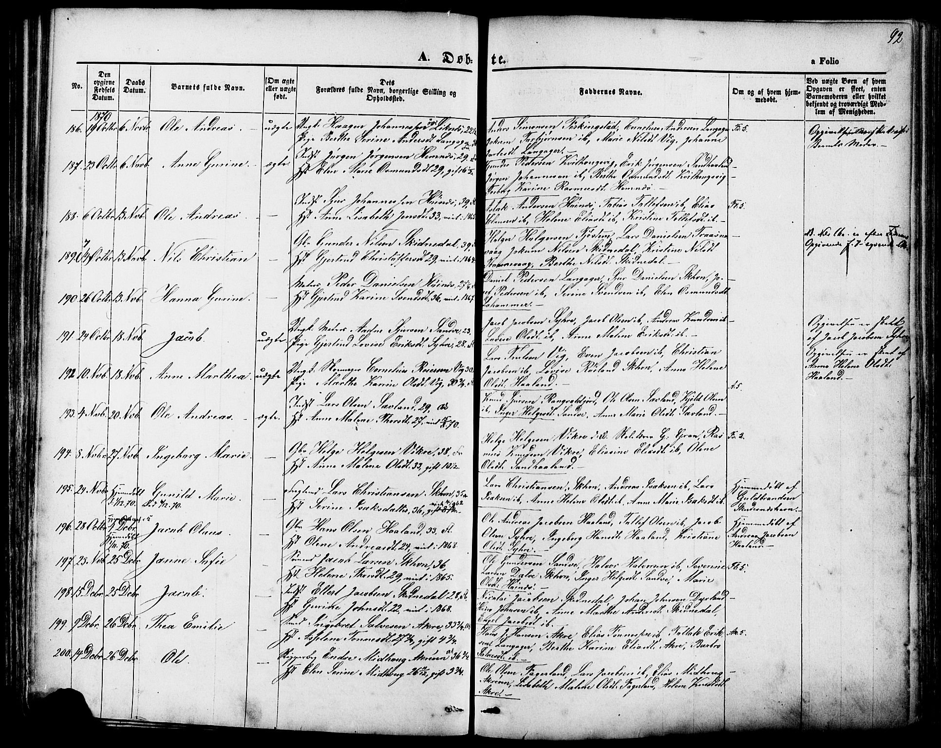 Skudenes sokneprestkontor, SAST/A -101849/H/Ha/Haa/L0006: Parish register (official) no. A 4, 1864-1881, p. 92