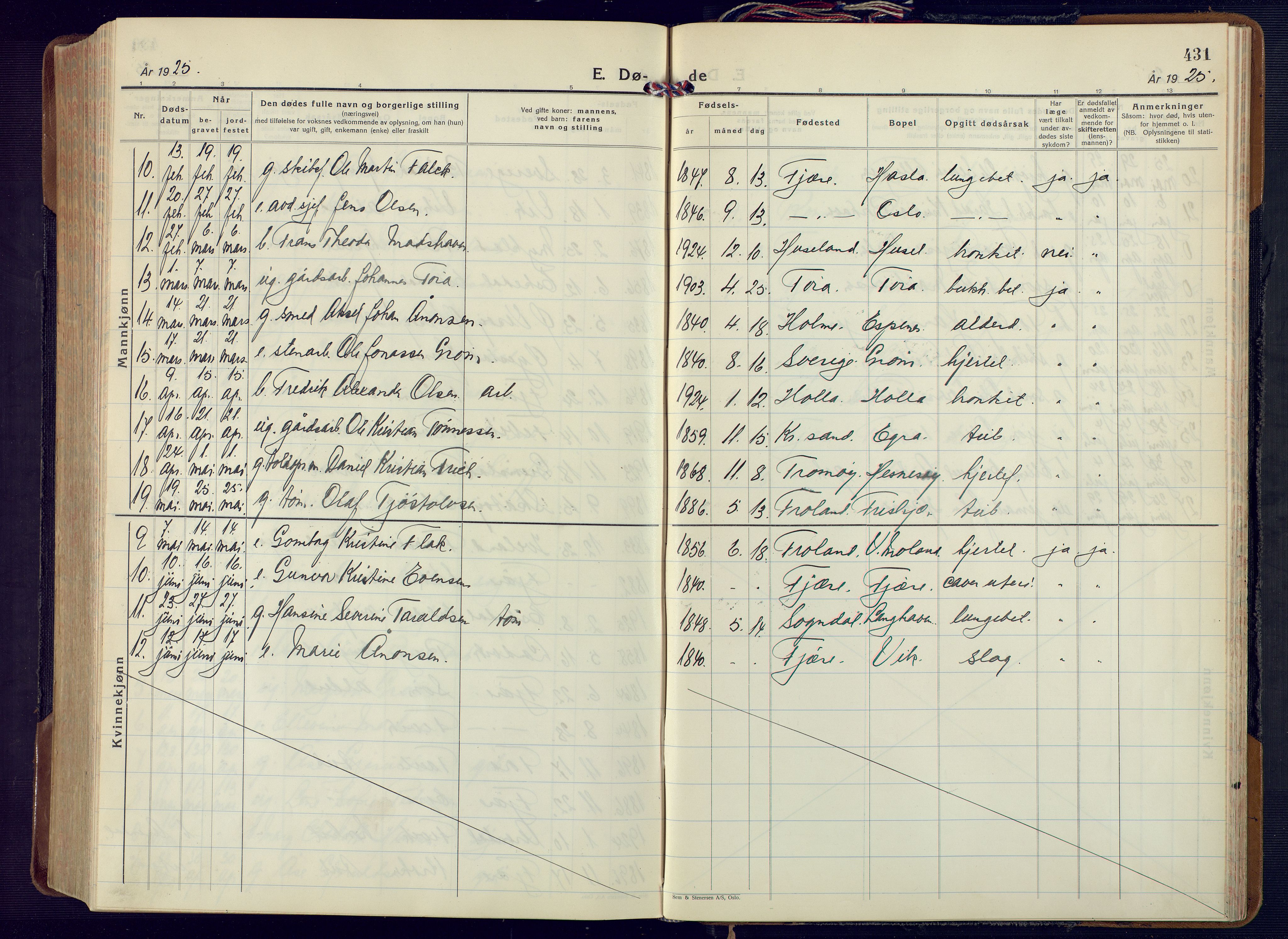 Fjære sokneprestkontor, AV/SAK-1111-0011/F/Fa/L0004: Parish register (official) no. A 4, 1902-1925, p. 431