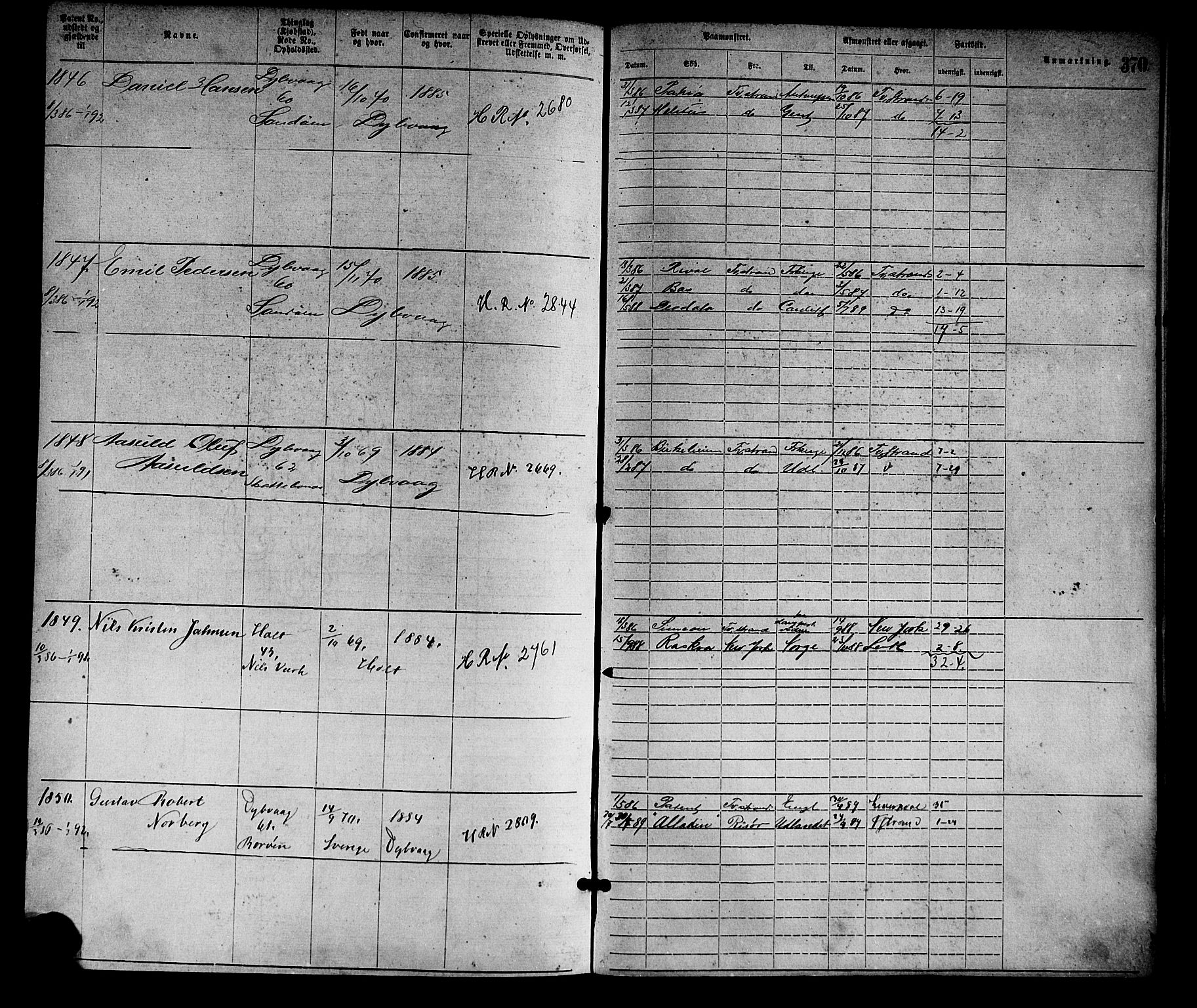 Tvedestrand mønstringskrets, SAK/2031-0011/F/Fa/L0001: Annotasjonsrulle nr 1-1905 med register, R-1, 1866-1886, p. 396