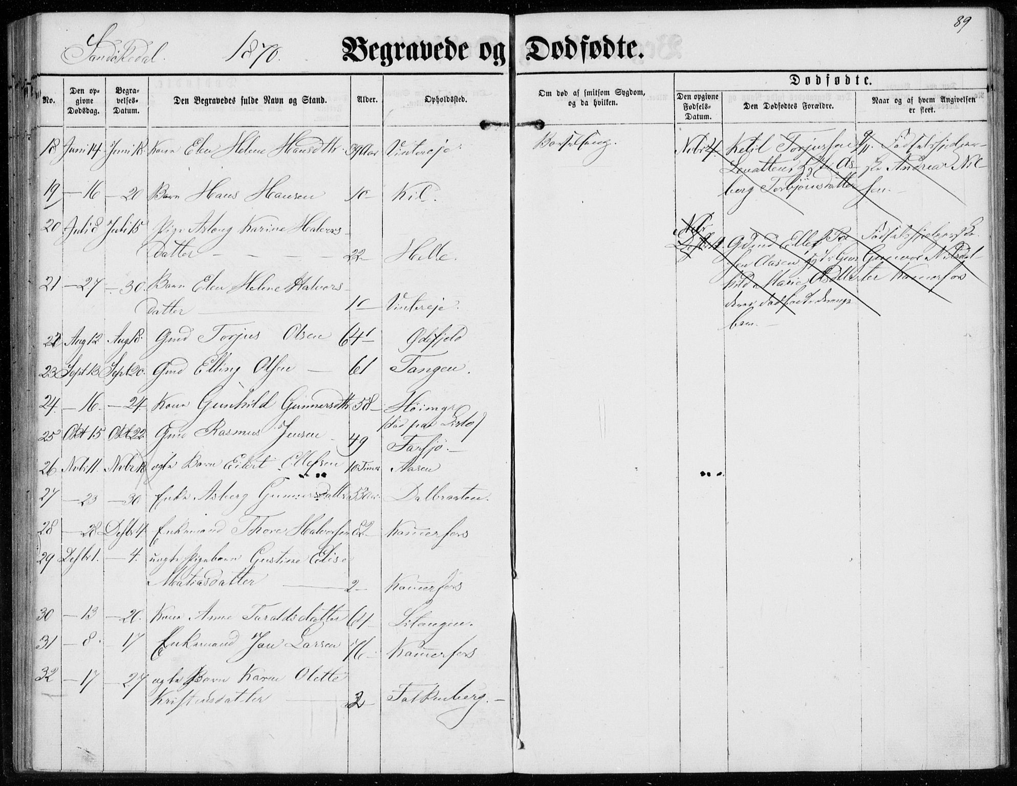 Sannidal kirkebøker, AV/SAKO-A-296/F/Fa/L0012: Parish register (official) no. 12, 1860-1873, p. 89