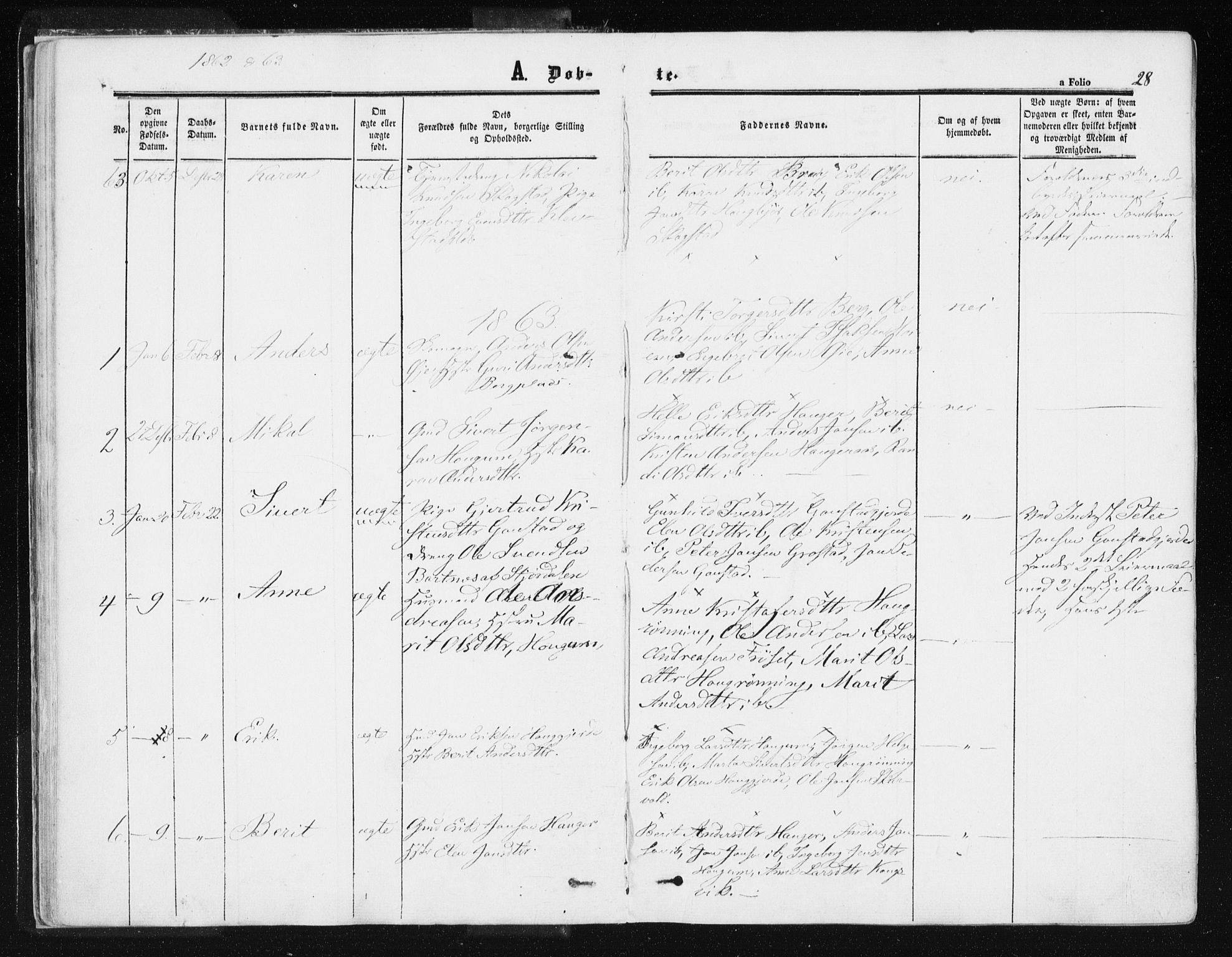 Ministerialprotokoller, klokkerbøker og fødselsregistre - Sør-Trøndelag, SAT/A-1456/612/L0377: Parish register (official) no. 612A09, 1859-1877, p. 28