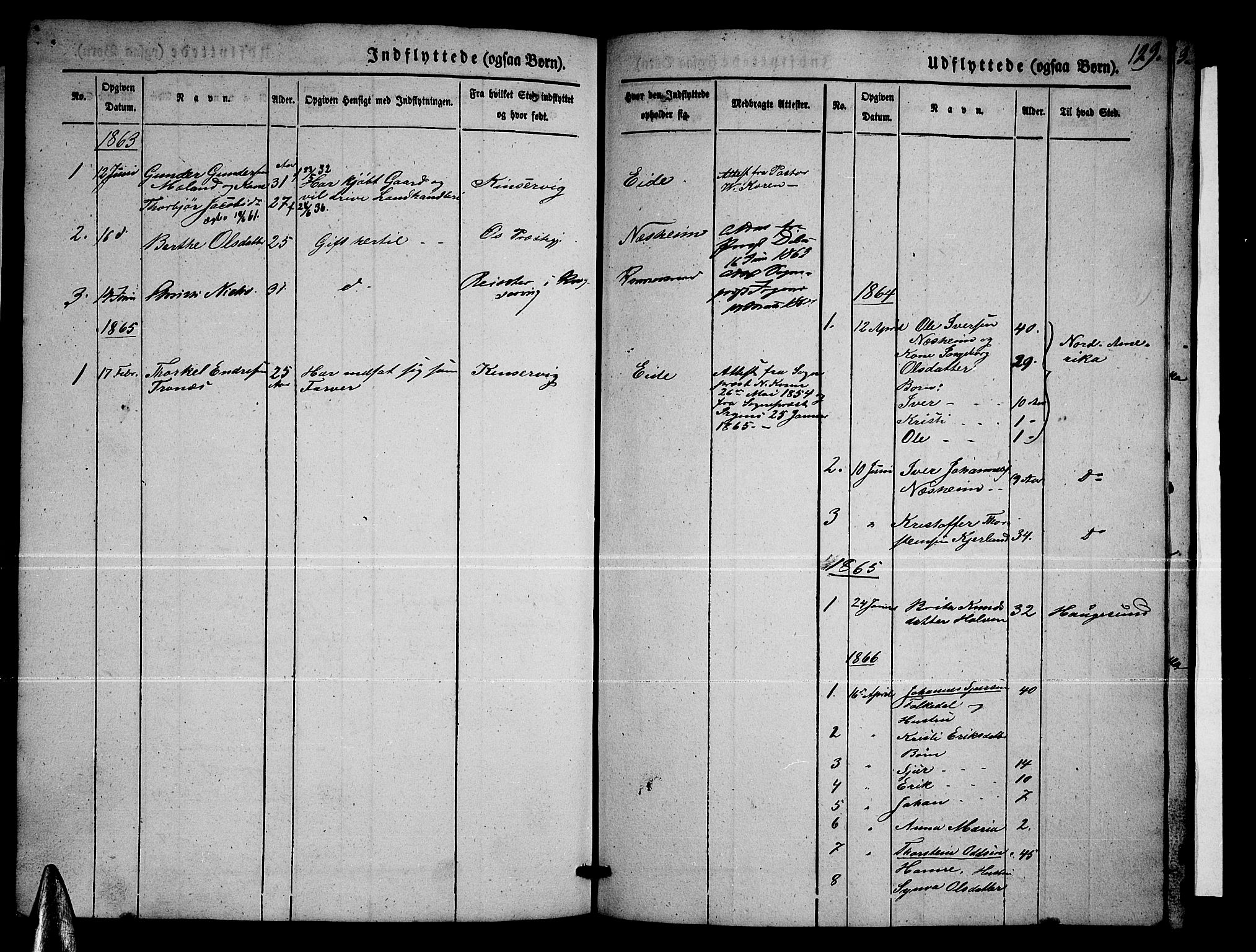 Ulvik sokneprestembete, SAB/A-78801/H/Hab: Parish register (copy) no. B 1, 1855-1868, p. 129
