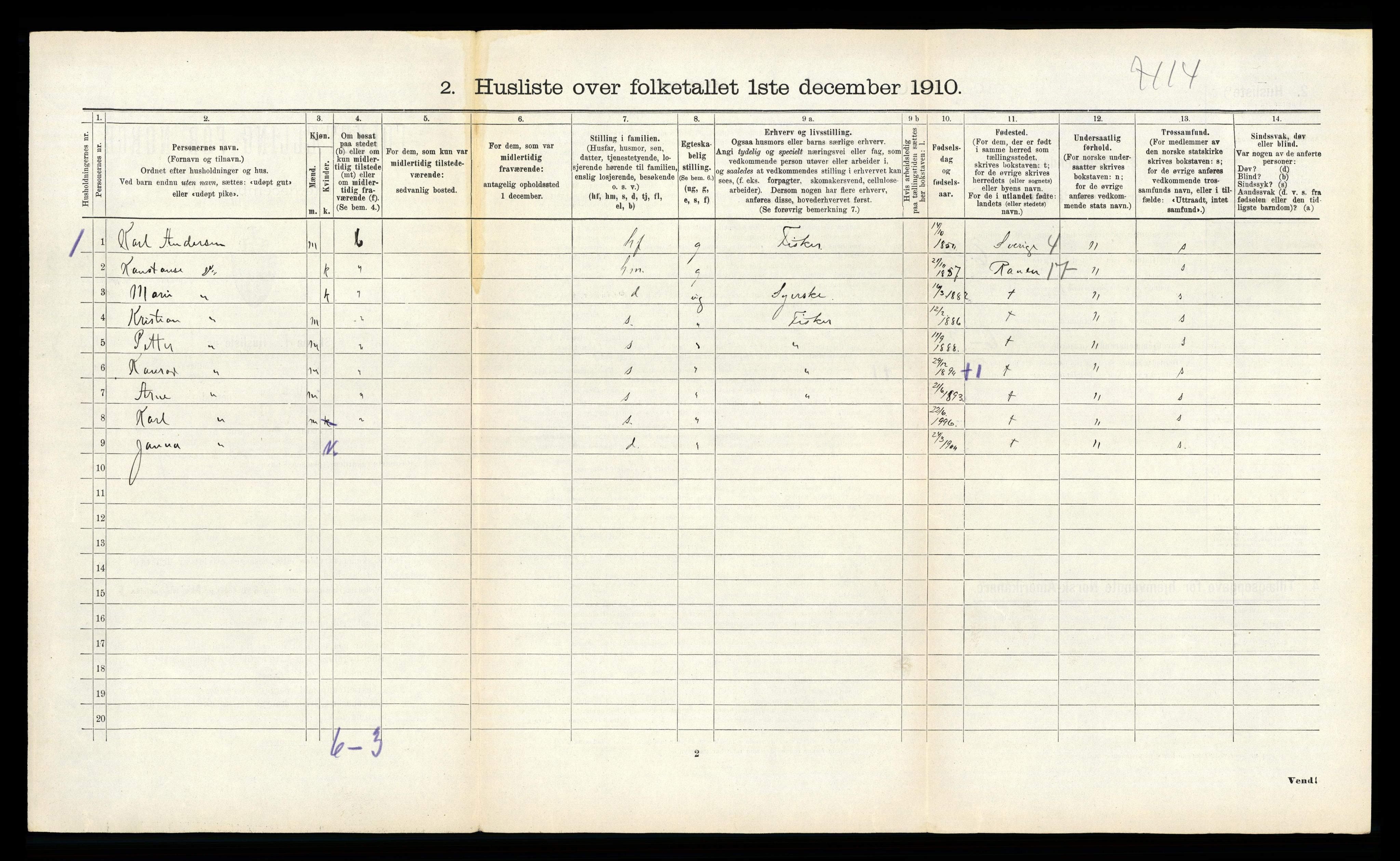 RA, 1910 census for Vardø, 1910, p. 36