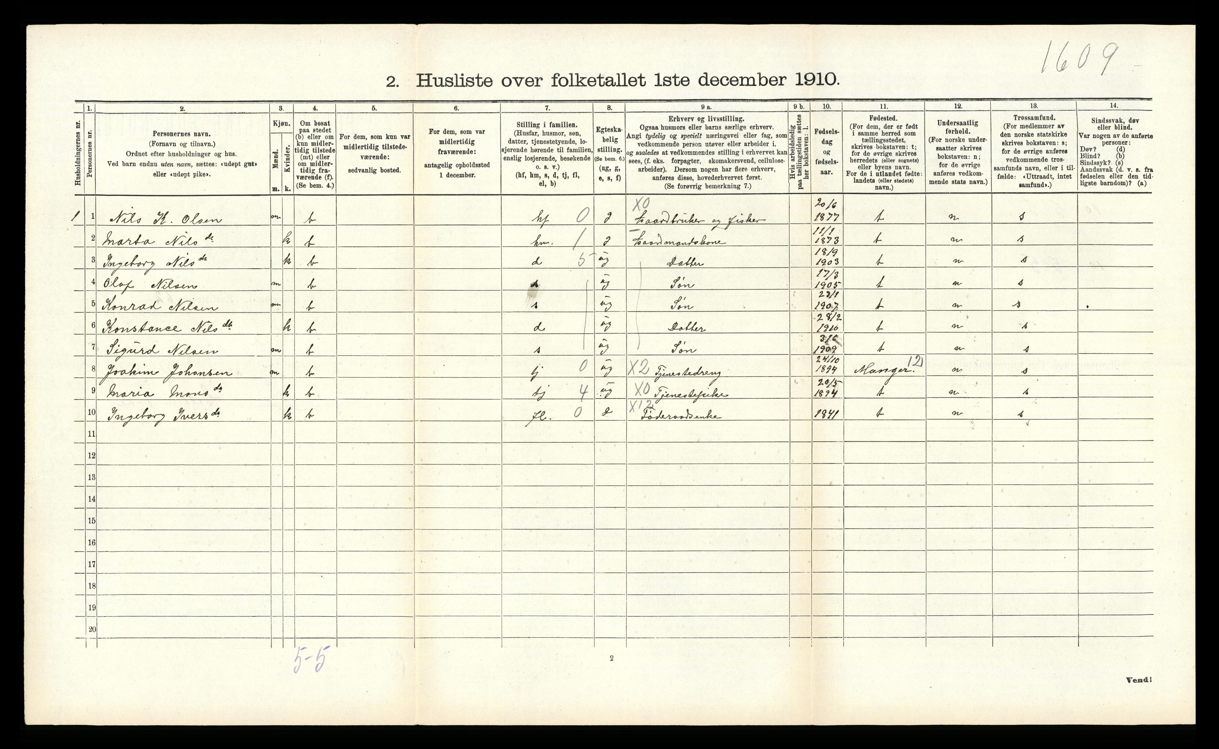 RA, 1910 census for Sund, 1910, p. 565