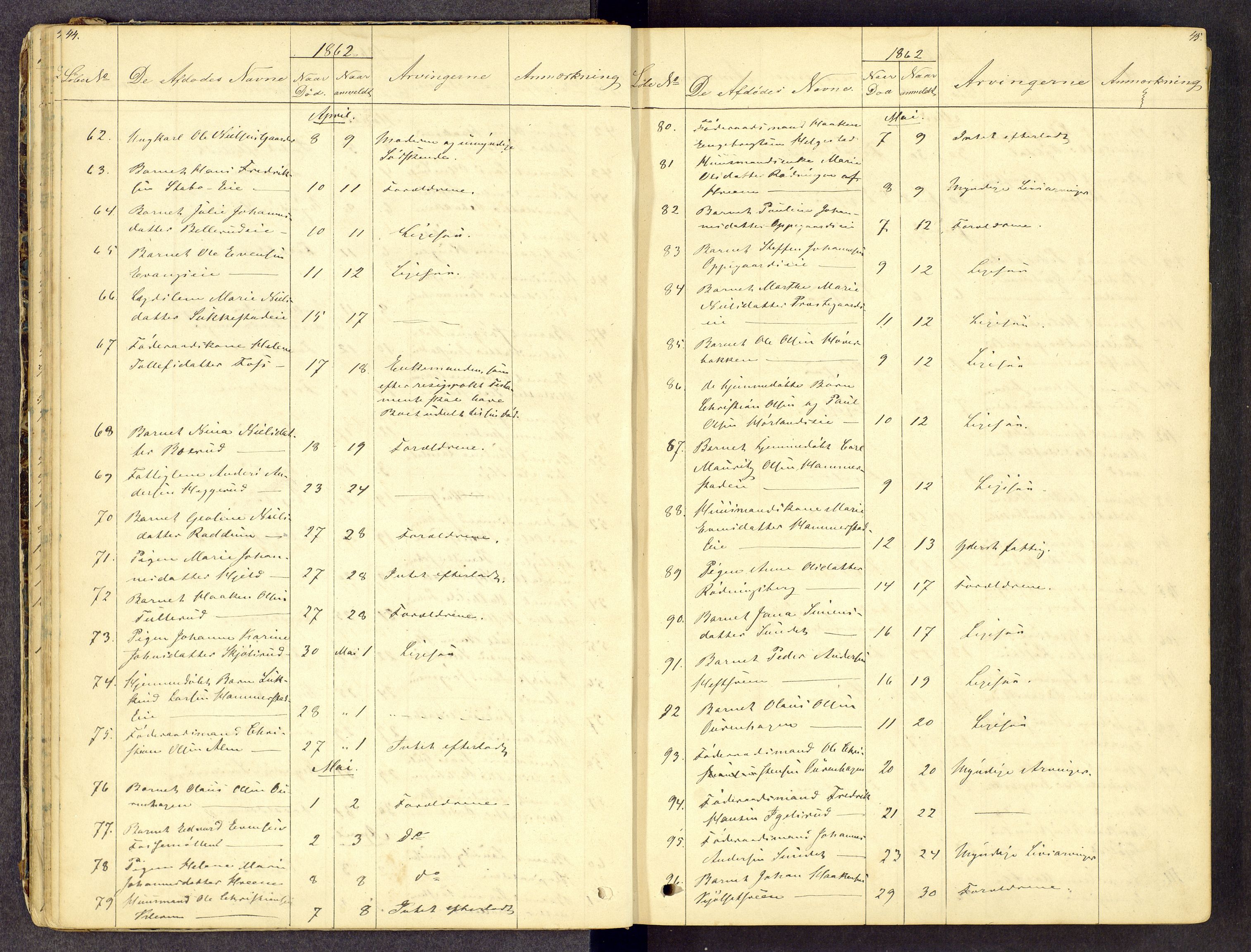Toten tingrett, AV/SAH-TING-006/J/Jl/L0001: Dødsfallsjournal, 1853-1875, p. 44-45
