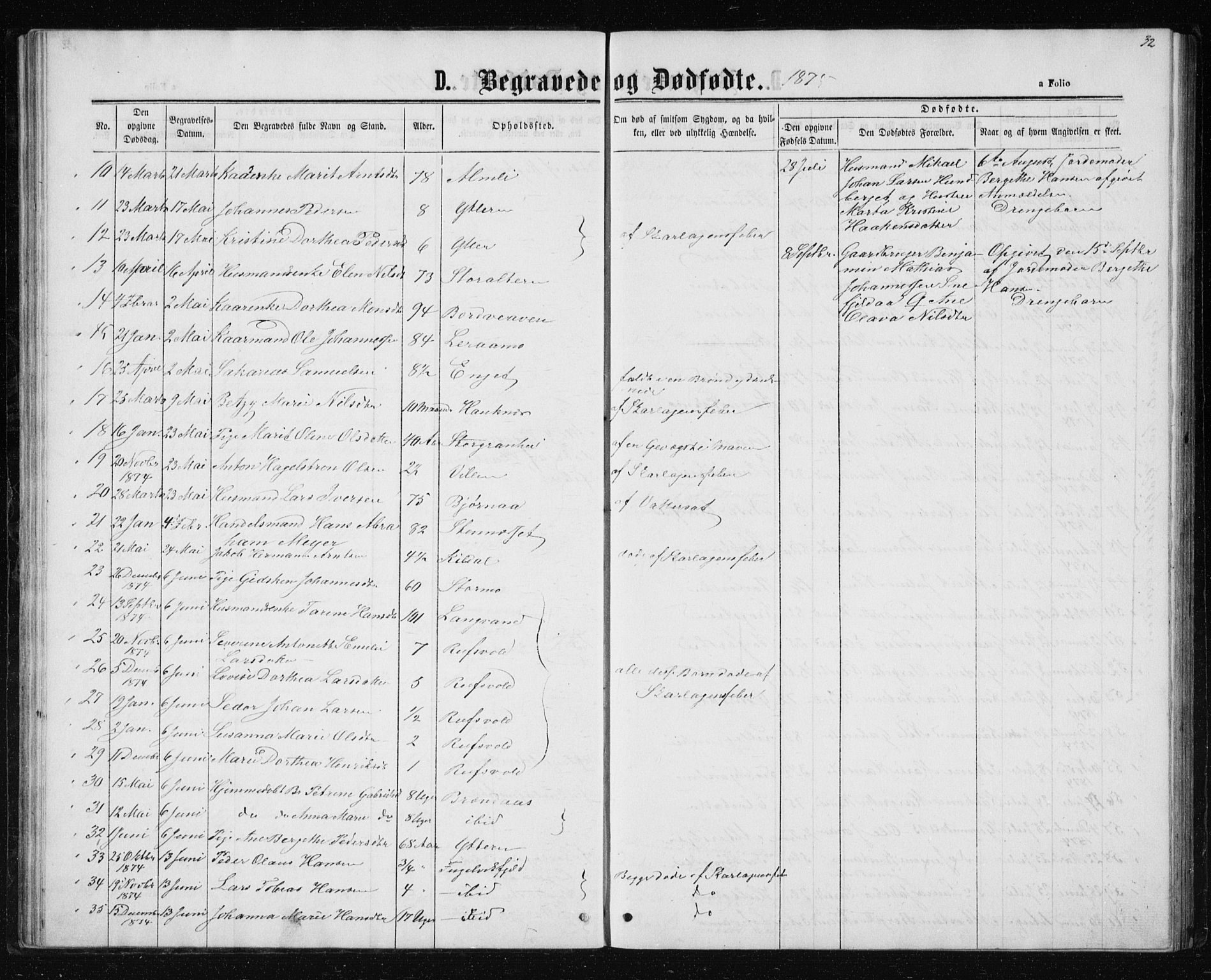 Ministerialprotokoller, klokkerbøker og fødselsregistre - Nordland, AV/SAT-A-1459/827/L0418: Parish register (copy) no. 827C07, 1863-1886, p. 32