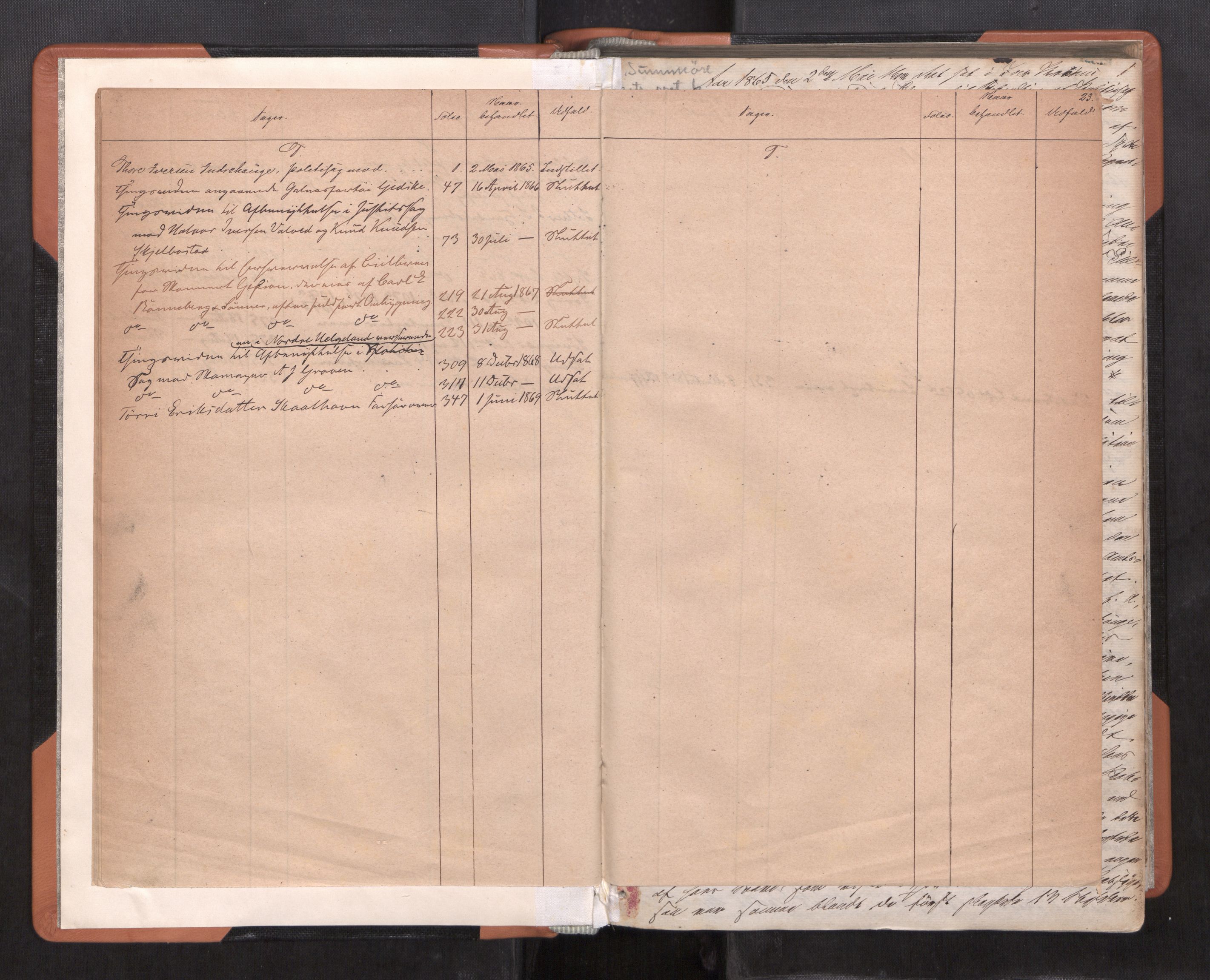 Nordre Sunnmøre sorenskriveri, AV/SAT-A-0006/1/1/1B/L0006: Ekstrarettsprotokoll 5, 1865-1871