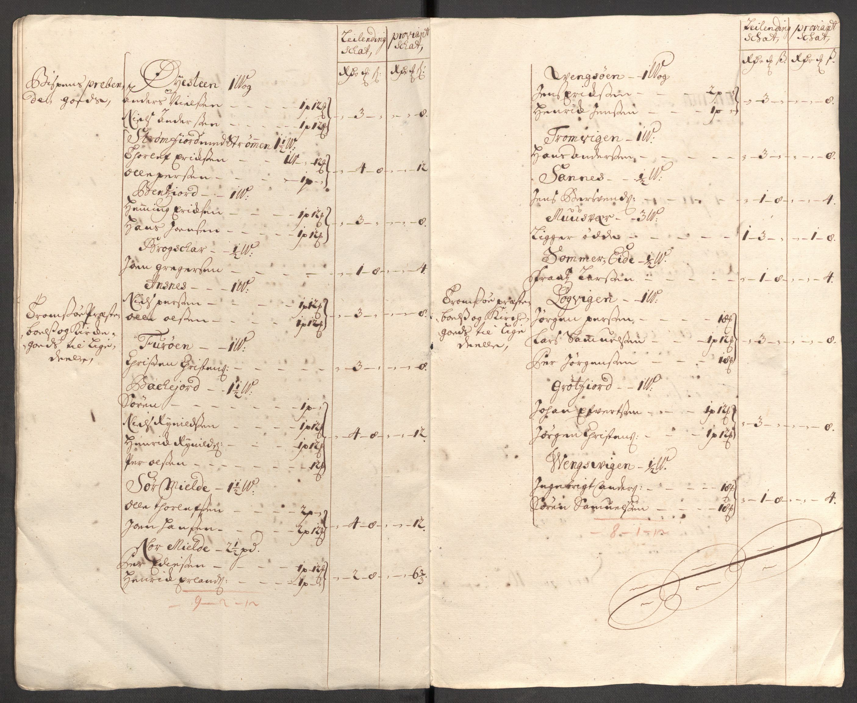 Rentekammeret inntil 1814, Reviderte regnskaper, Fogderegnskap, AV/RA-EA-4092/R68/L4758: Fogderegnskap Senja og Troms, 1711-1712, p. 51