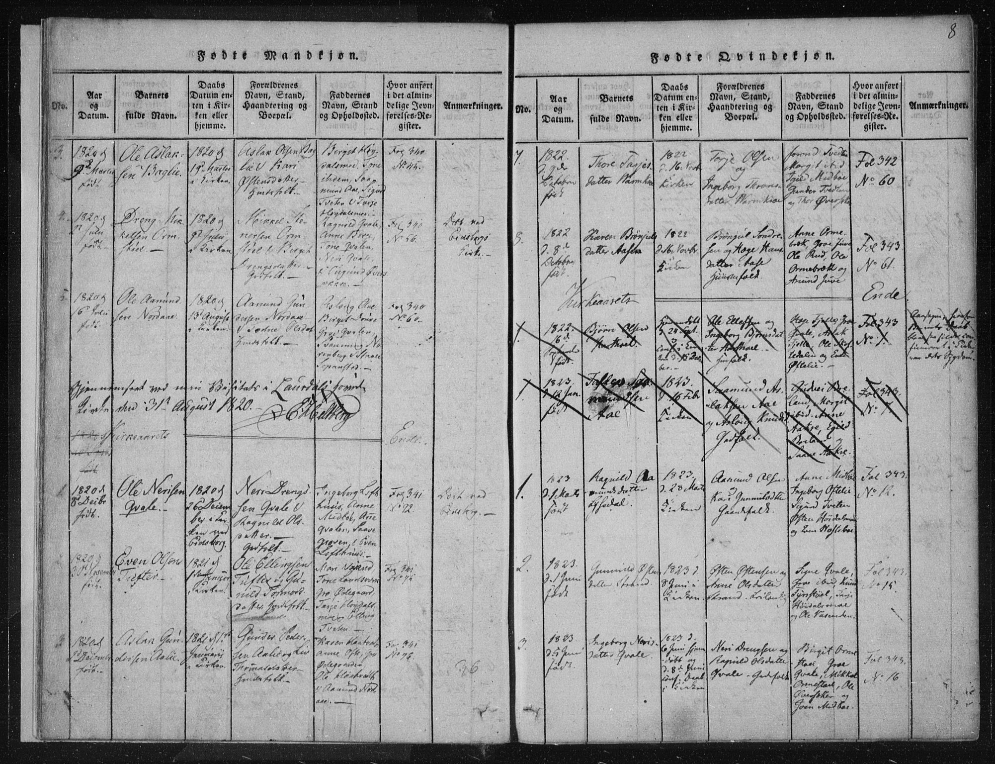 Lårdal kirkebøker, AV/SAKO-A-284/F/Fc/L0001: Parish register (official) no. III 1, 1815-1860, p. 8