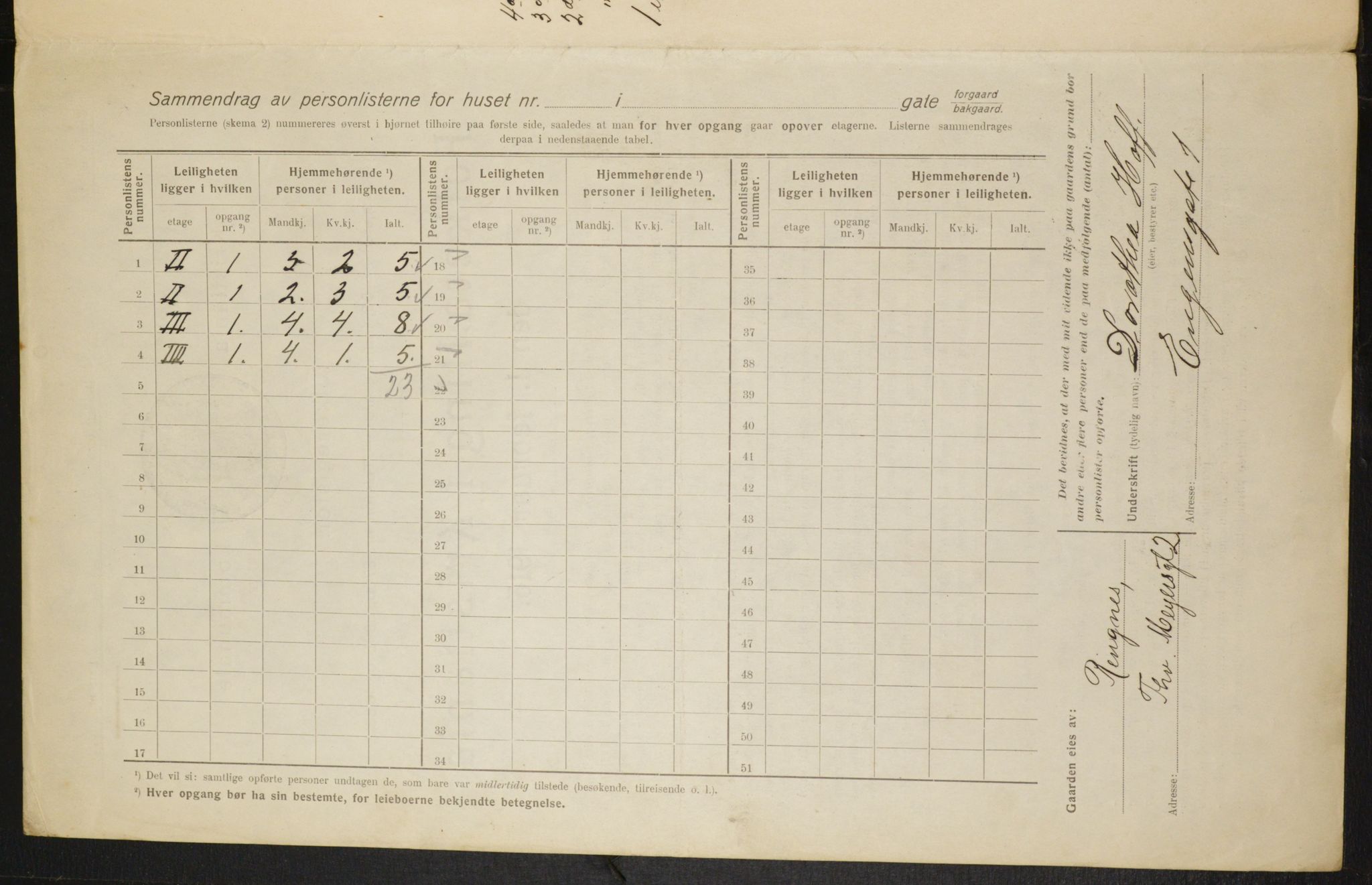 OBA, Municipal Census 1916 for Kristiania, 1916, p. 22082