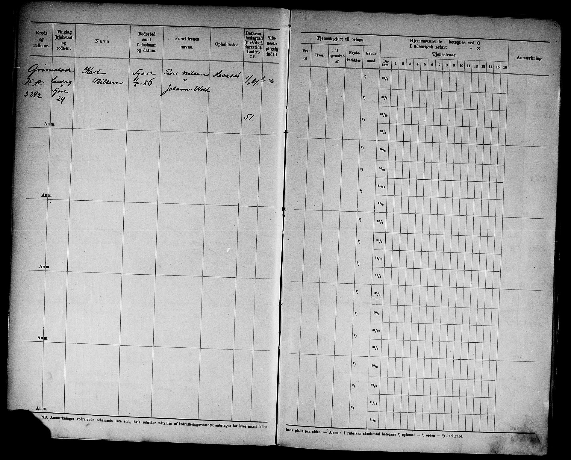 Kristiansand mønstringskrets, AV/SAK-2031-0015/F/Fd/L0012: Rulle sjøvernepliktige, C-12, 1910, p. 5