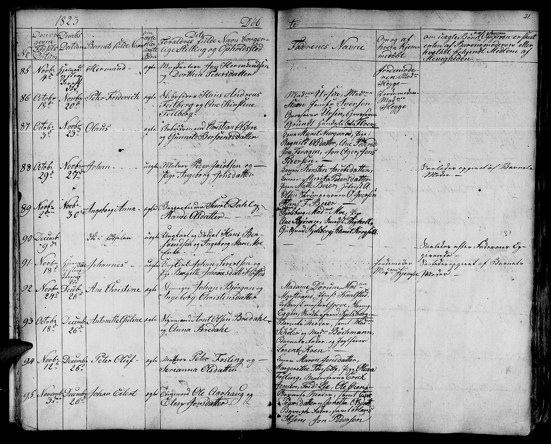 Ministerialprotokoller, klokkerbøker og fødselsregistre - Sør-Trøndelag, SAT/A-1456/602/L0108: Parish register (official) no. 602A06, 1821-1839, p. 21