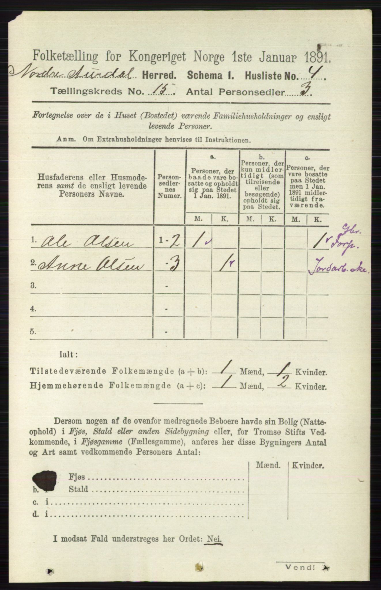 RA, 1891 census for 0542 Nord-Aurdal, 1891, p. 5673