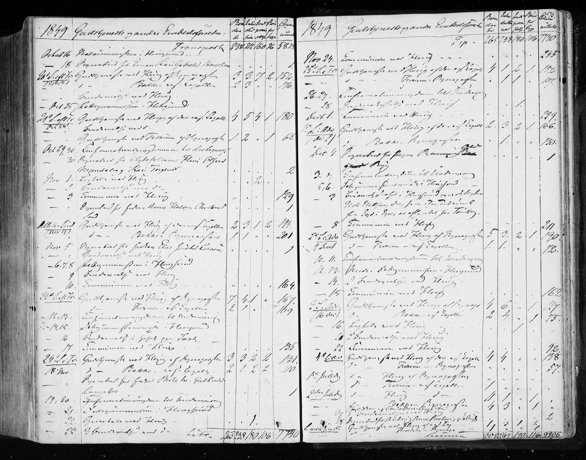 Eiker kirkebøker, AV/SAKO-A-4/F/Fa/L0014: Parish register (official) no. I 14, 1846-1854, p. 573