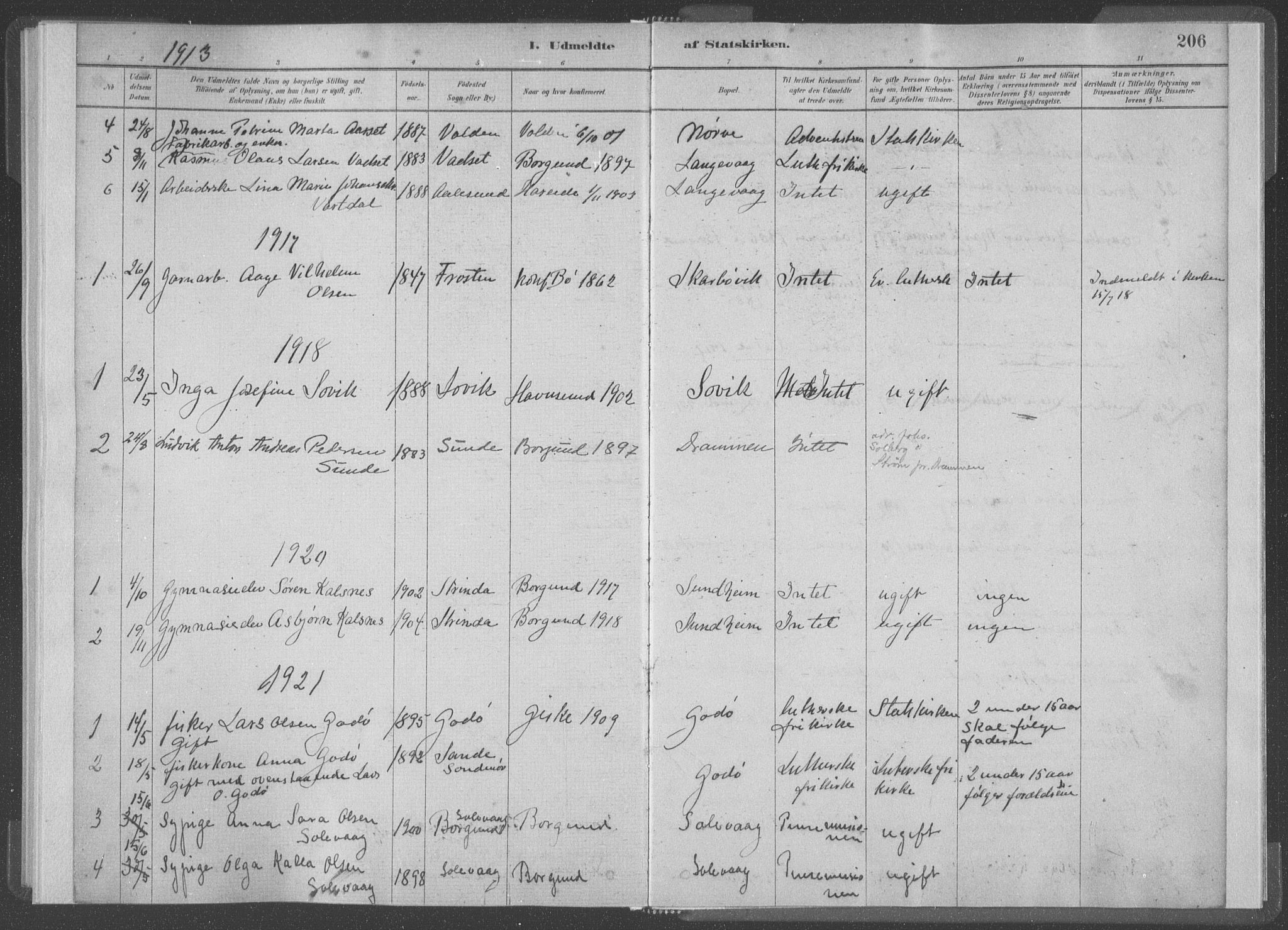 Ministerialprotokoller, klokkerbøker og fødselsregistre - Møre og Romsdal, AV/SAT-A-1454/528/L0403: Parish register (official) no. 528A13I, 1880-1947, p. 206