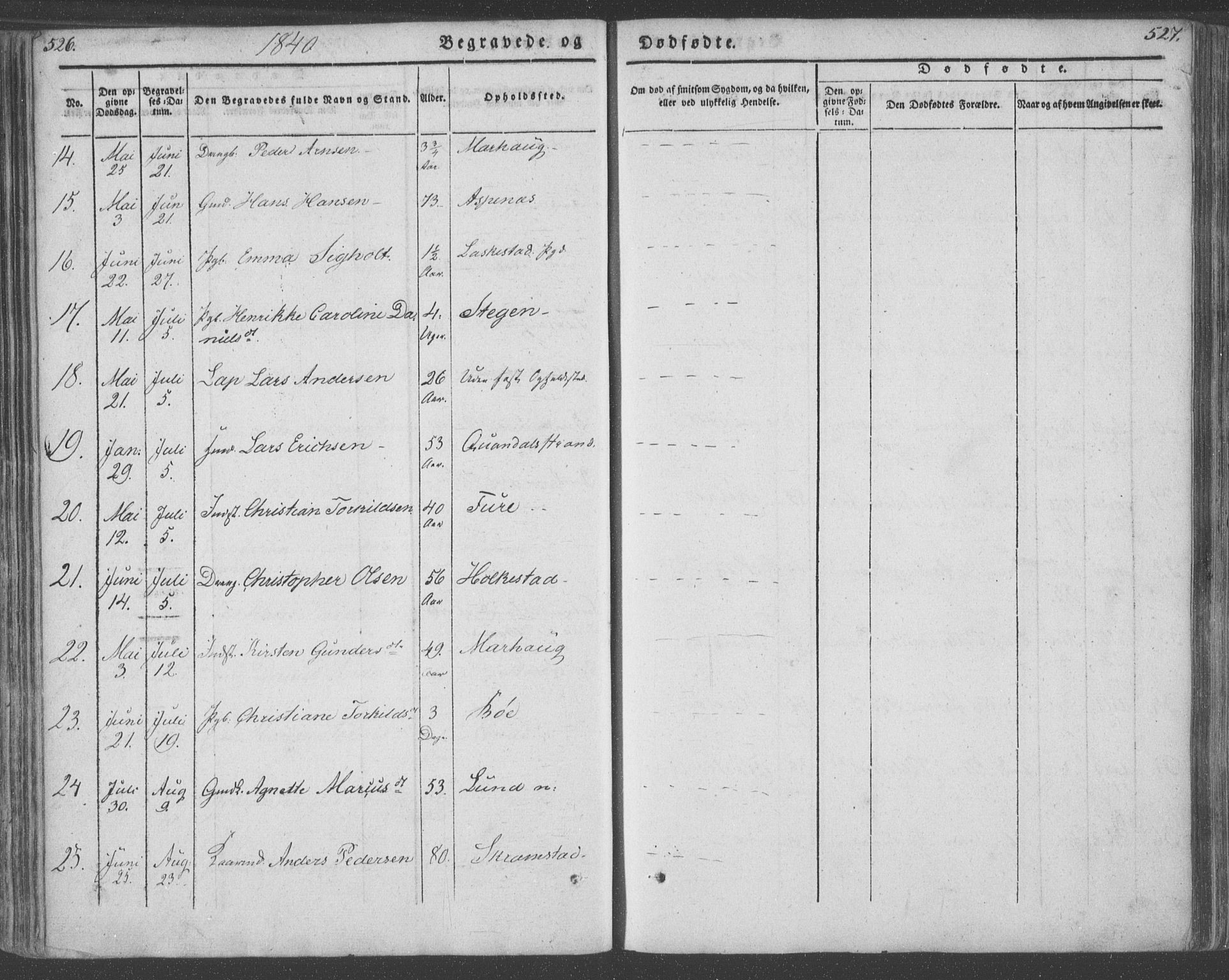 Ministerialprotokoller, klokkerbøker og fødselsregistre - Nordland, AV/SAT-A-1459/855/L0799: Parish register (official) no. 855A07, 1834-1852, p. 526-527