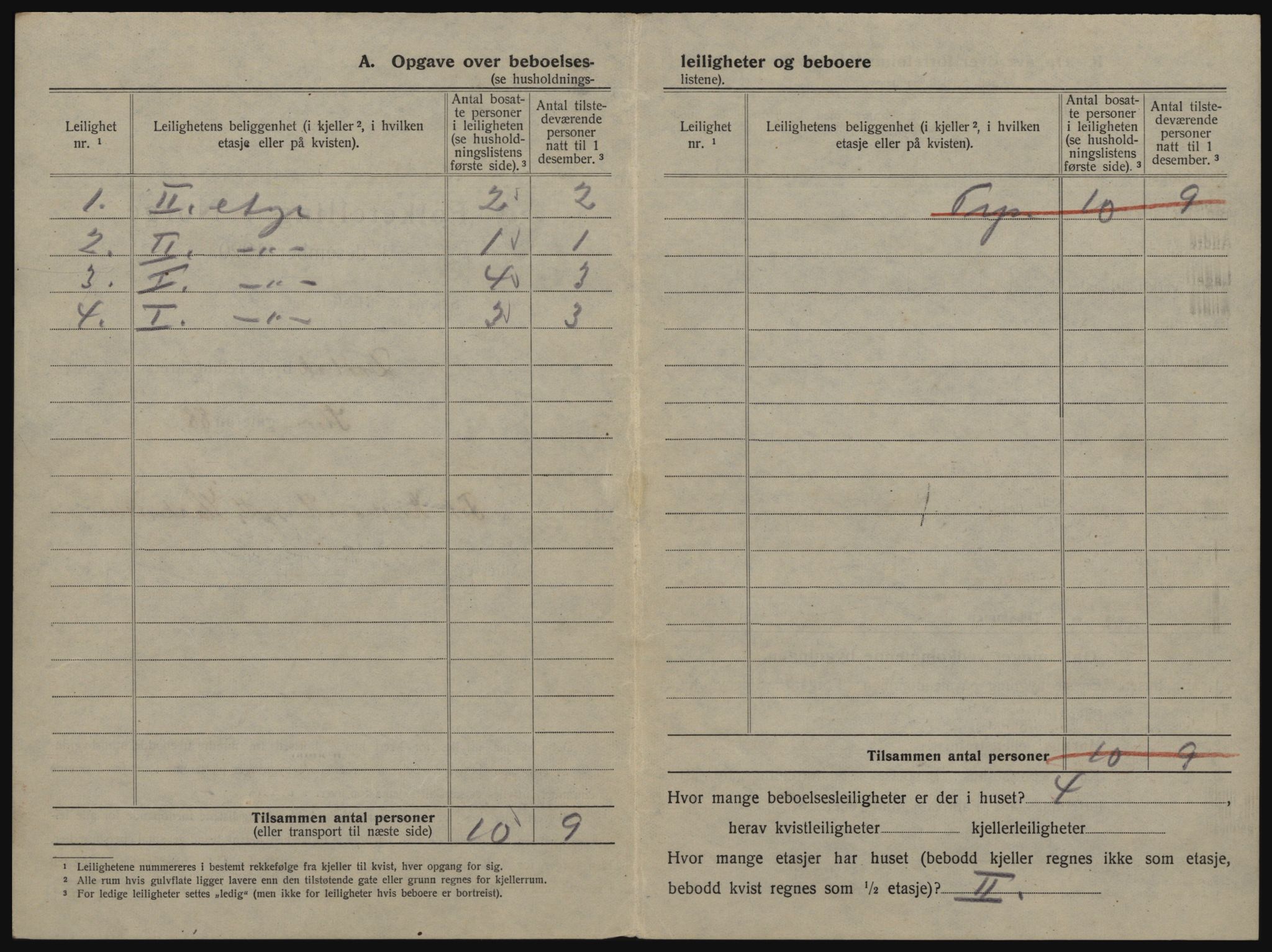 SAO, 1920 census for Drøbak, 1920, p. 368