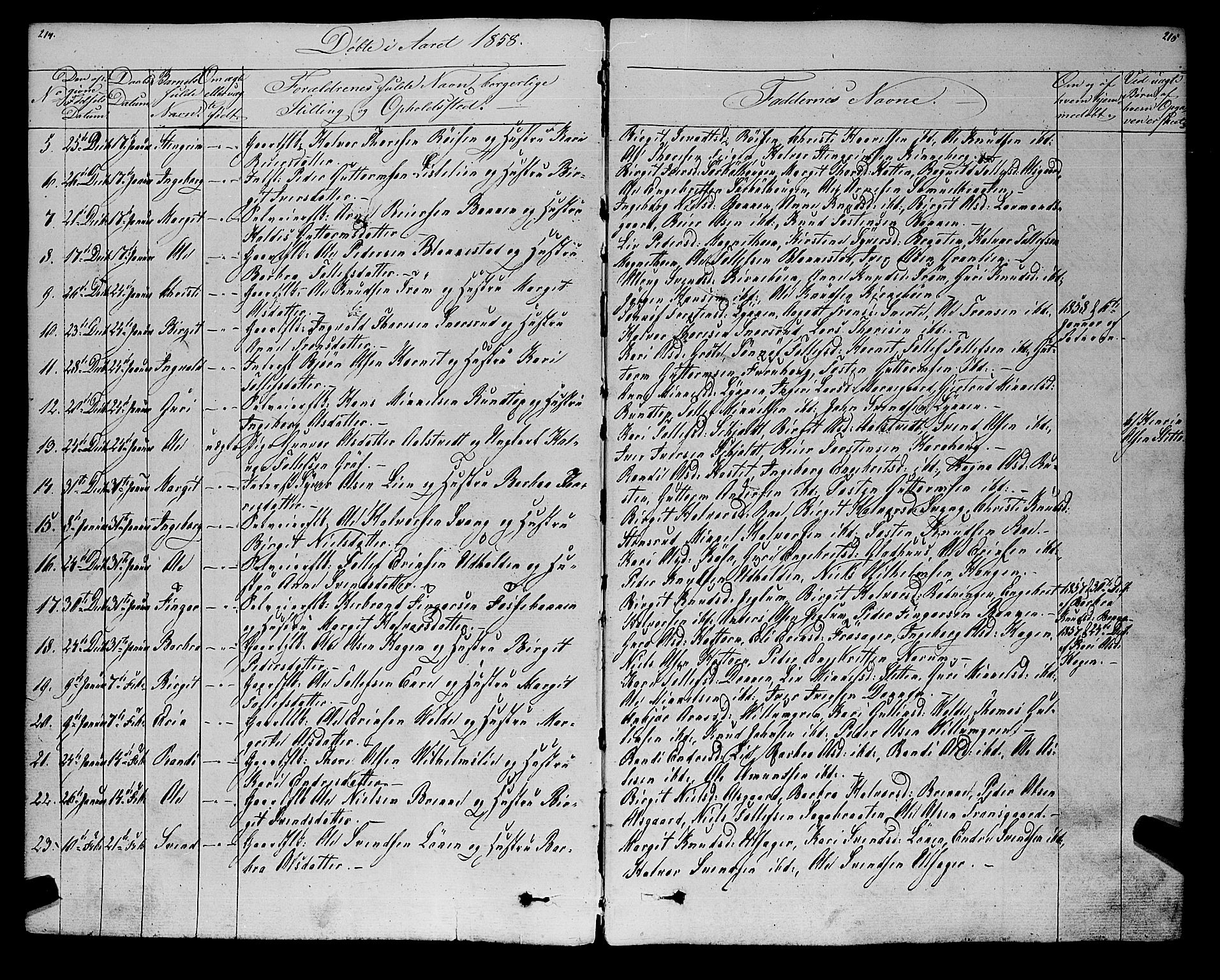 Gol kirkebøker, SAKO/A-226/F/Fa/L0002: Parish register (official) no. I 2, 1837-1863, p. 214-215