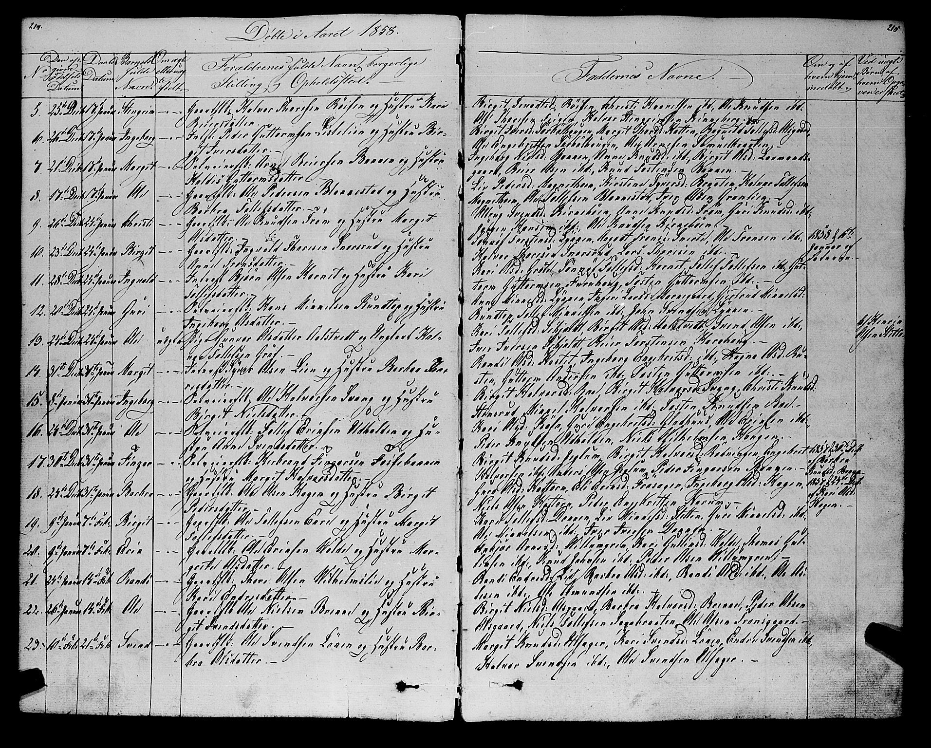 Gol kirkebøker, AV/SAKO-A-226/F/Fa/L0002: Parish register (official) no. I 2, 1837-1863, p. 214-215