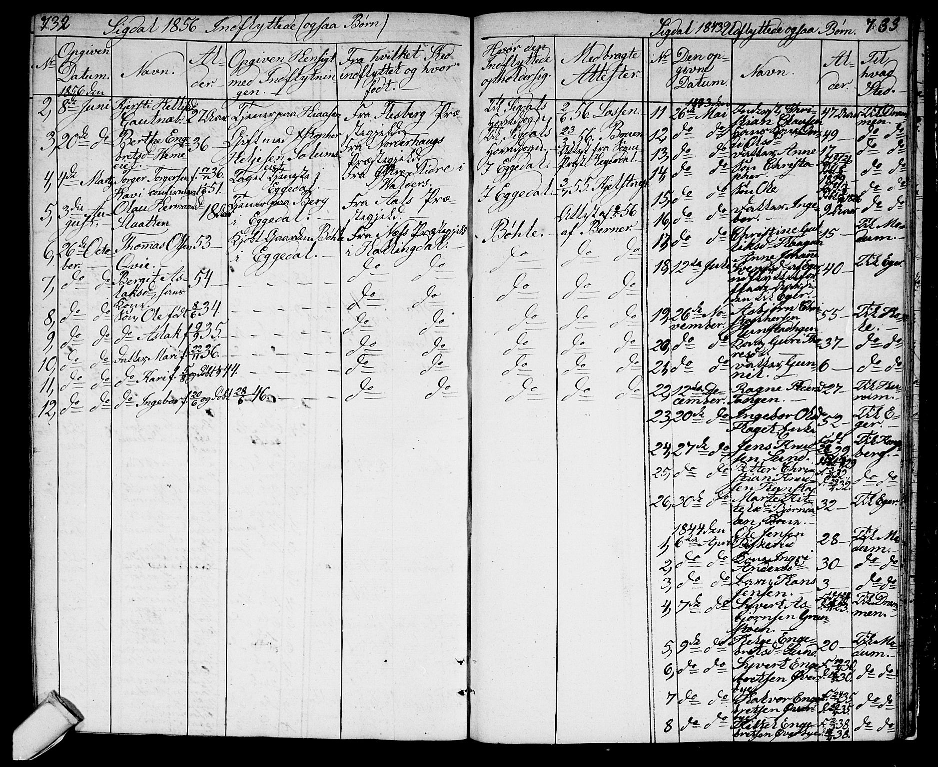 Sigdal kirkebøker, AV/SAKO-A-245/G/Ga/L0002: Parish register (copy) no. I 2, 1835-1856, p. 732-733