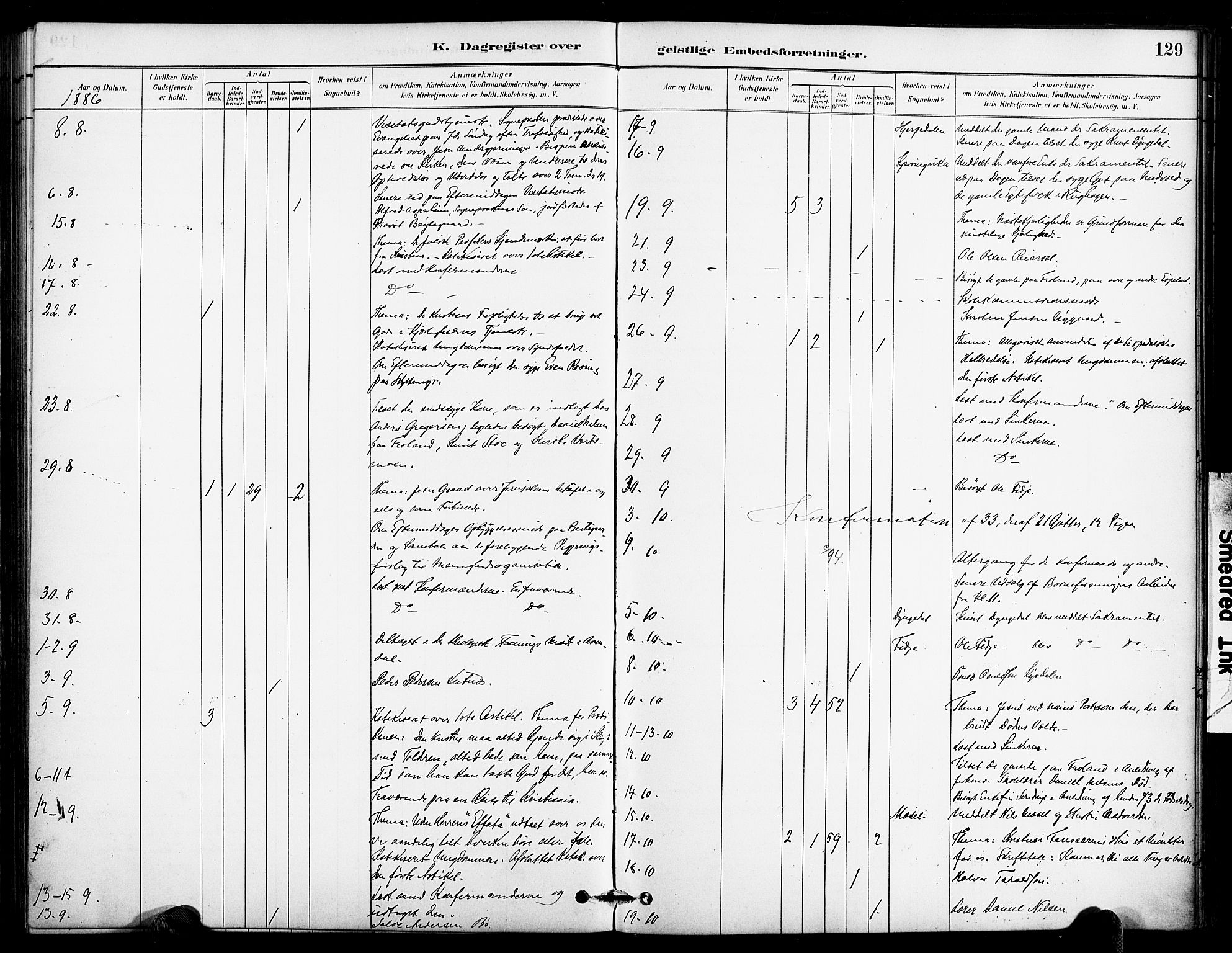 Froland sokneprestkontor, AV/SAK-1111-0013/F/Fa/L0004: Parish register (official) no. A 4, 1882-1906, p. 129