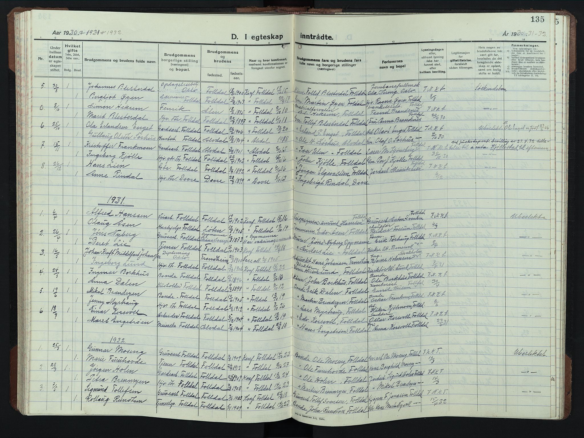 Alvdal prestekontor, SAH/PREST-060/H/Ha/Hab/L0008: Parish register (copy) no. 8, 1925-1953, p. 135