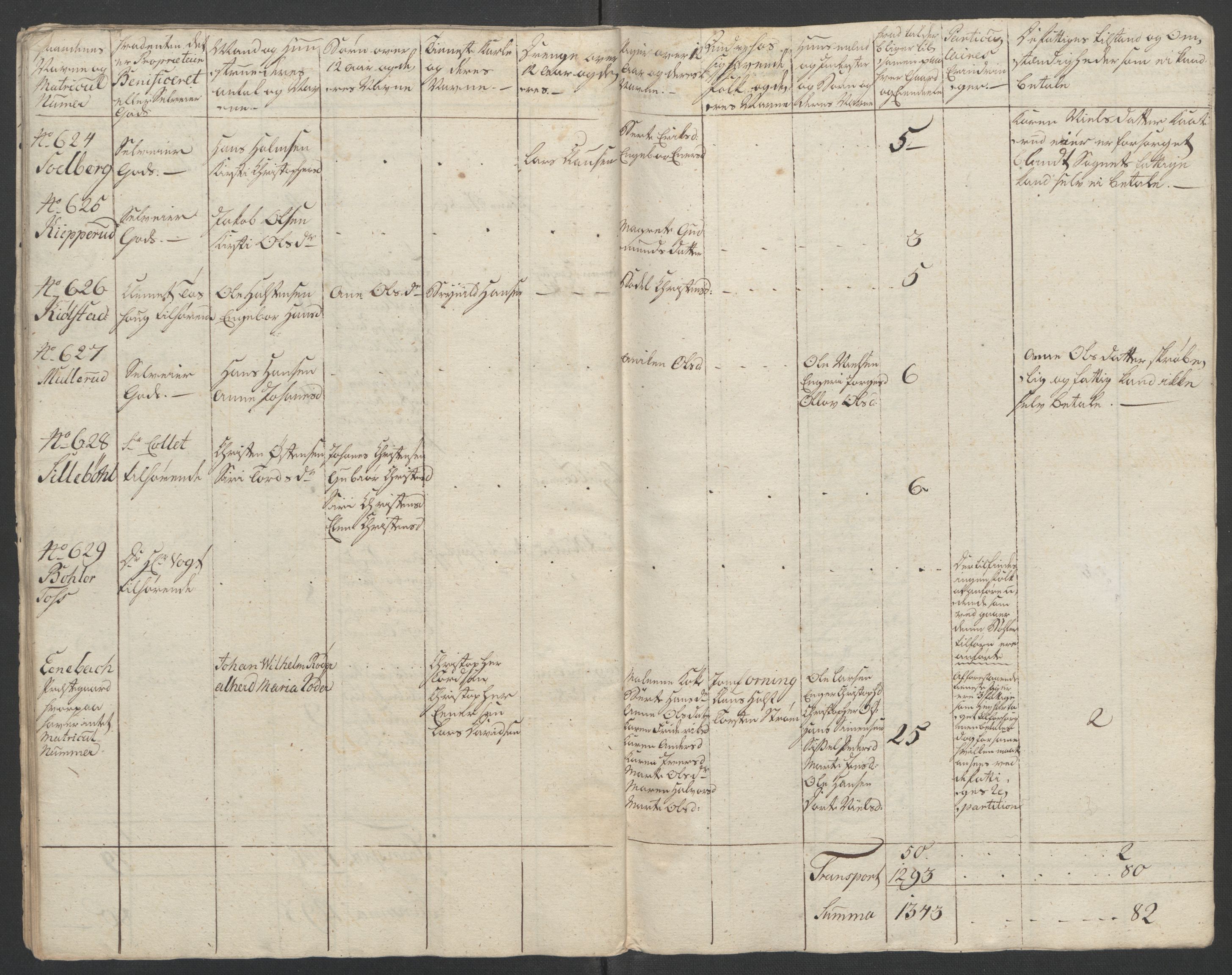 Rentekammeret inntil 1814, Reviderte regnskaper, Fogderegnskap, AV/RA-EA-4092/R11/L0687: Ekstraskatten Nedre Romerike, 1762, p. 455