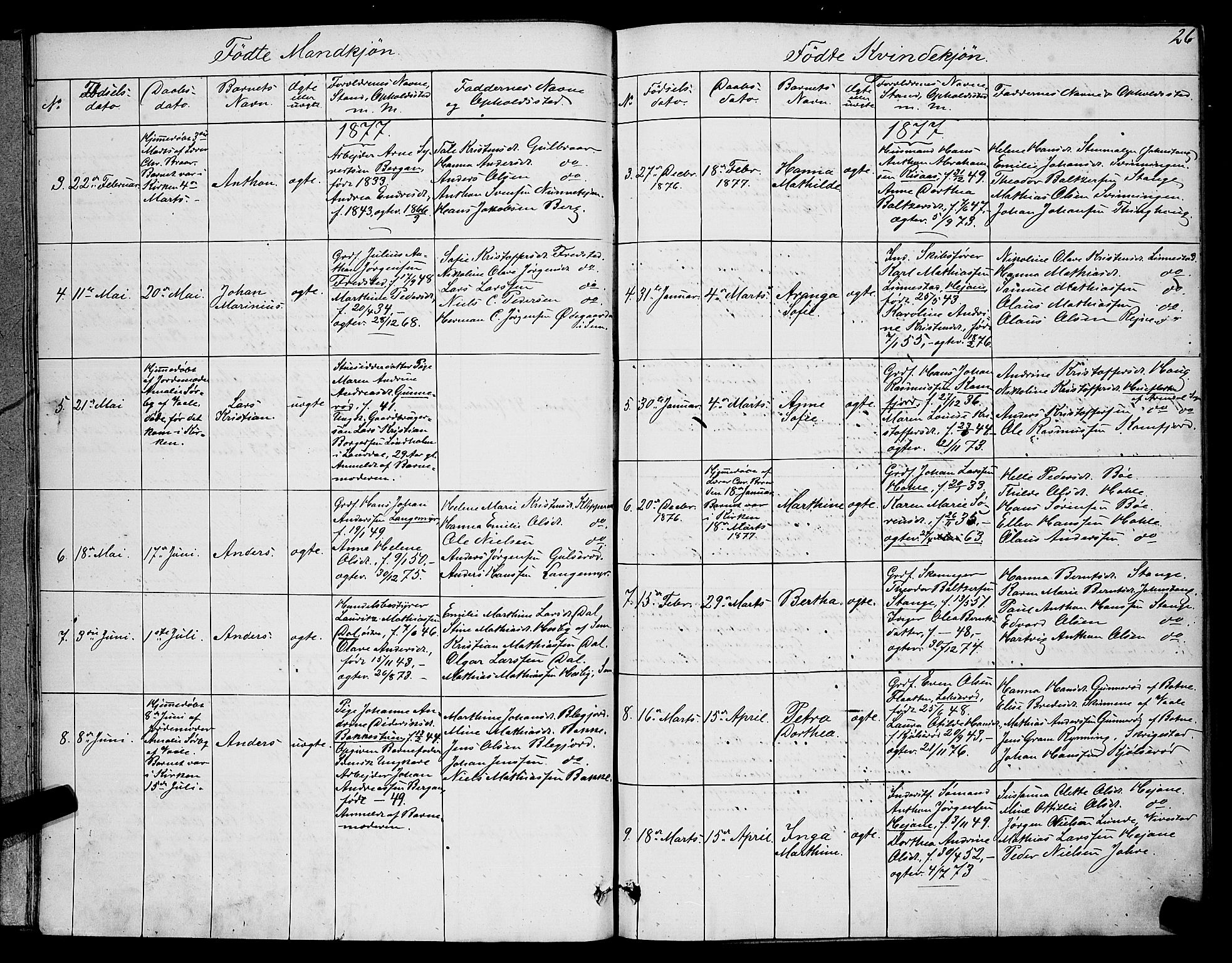 Ramnes kirkebøker, SAKO/A-314/G/Ga/L0003: Parish register (copy) no. I 3, 1870-1896, p. 26