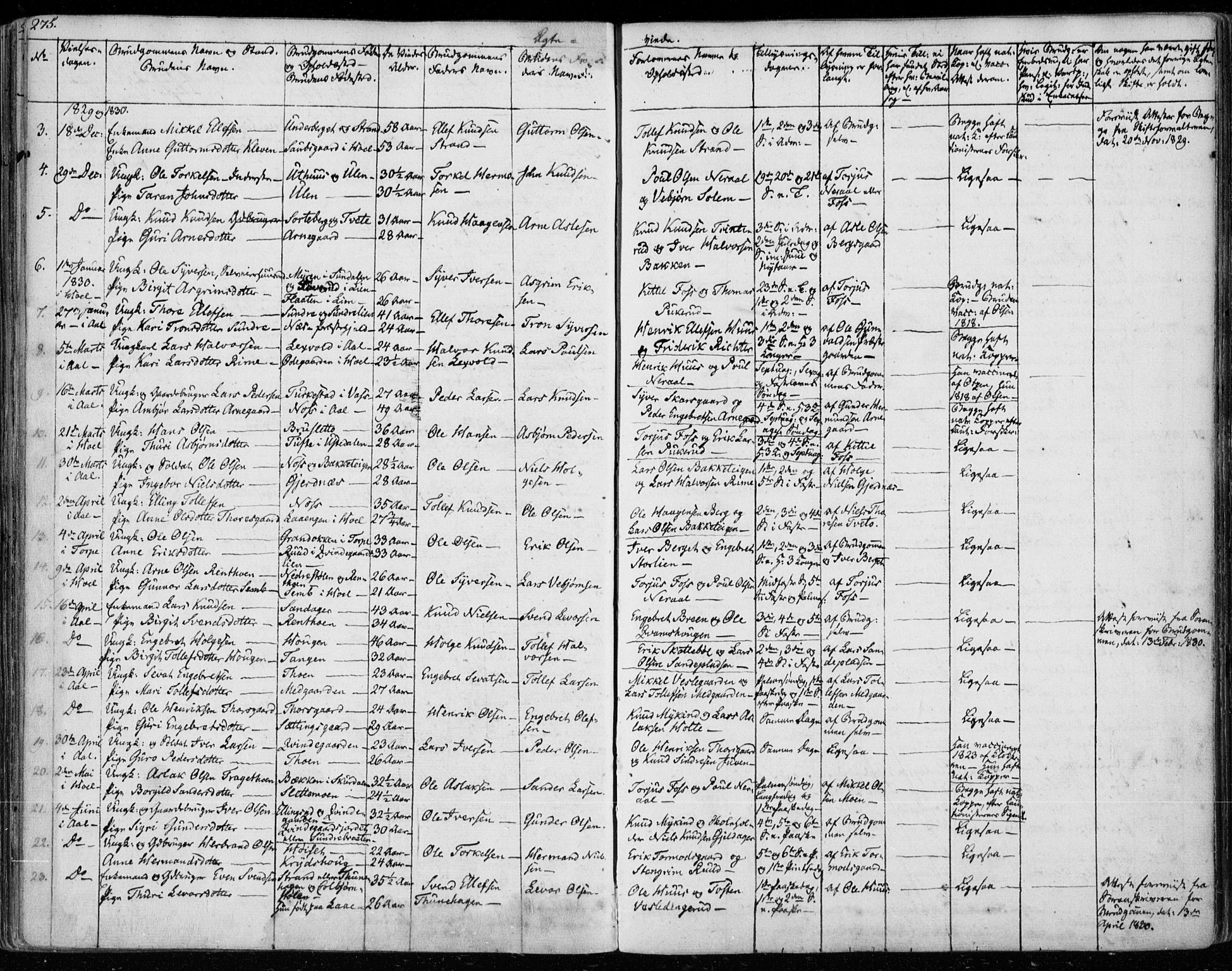 Ål kirkebøker, SAKO/A-249/F/Fa/L0005: Parish register (official) no. I 5, 1825-1848, p. 275
