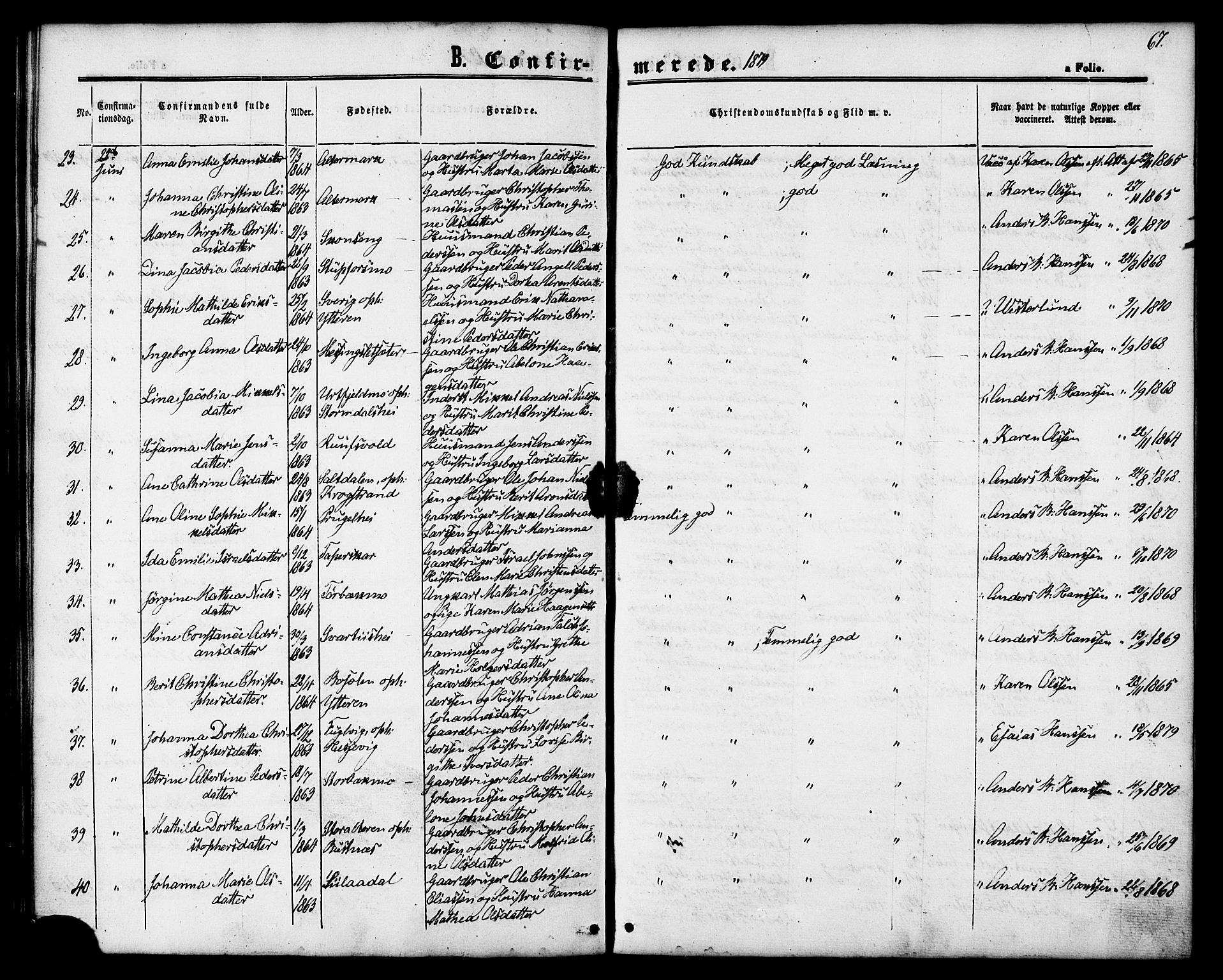 Ministerialprotokoller, klokkerbøker og fødselsregistre - Nordland, AV/SAT-A-1459/827/L0394: Parish register (official) no. 827A06, 1865-1886, p. 67