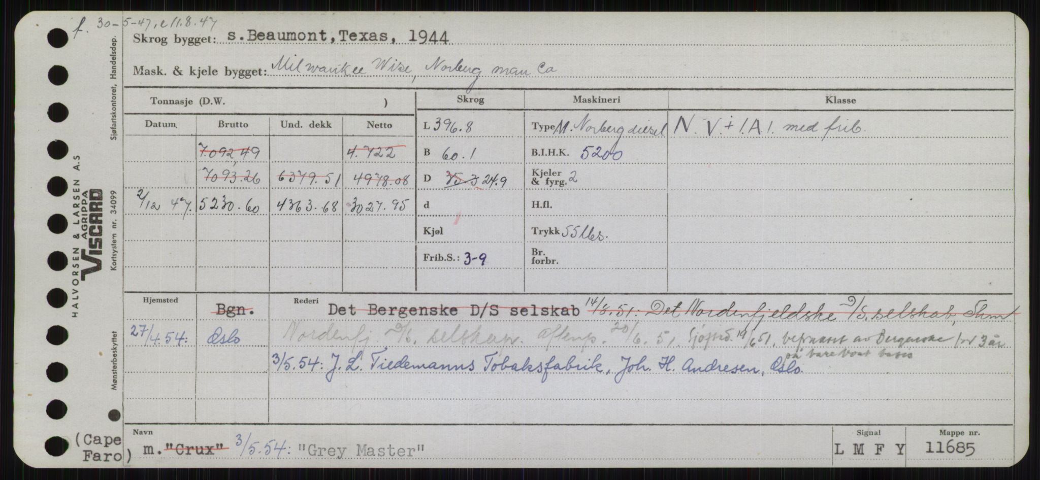 Sjøfartsdirektoratet med forløpere, Skipsmålingen, RA/S-1627/H/Hb/L0002: Fartøy, E-H, p. 287