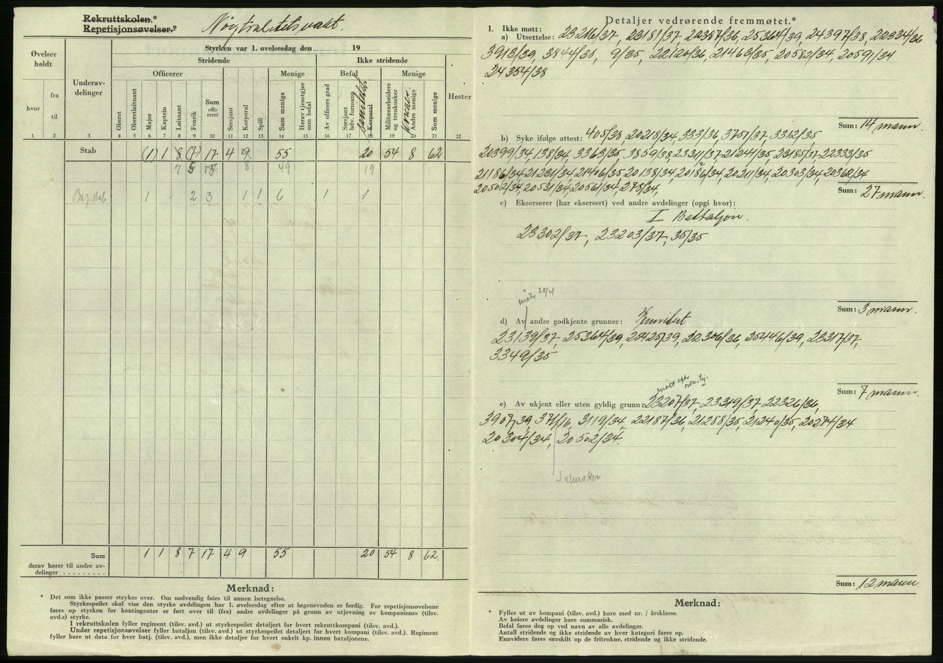 Forsvaret, Forsvarets krigshistoriske avdeling, AV/RA-RAFA-2017/Y/Yb/L0116: II-C-11-560-563  -  5. Divisjon., 1940, p. 917