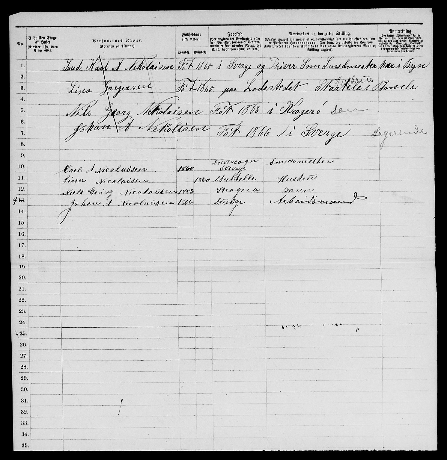 SAKO, 1885 census for 0801 Kragerø, 1885, p. 132