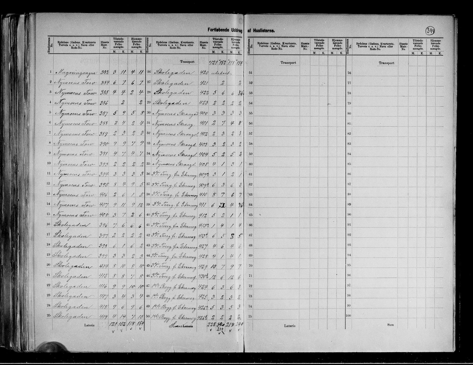 RA, 1891 census for 0604 Kongsberg, 1891, p. 17