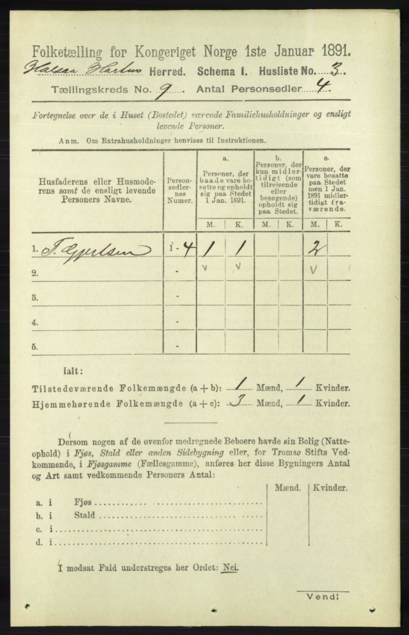 RA, 1891 census for 1019 Halse og Harkmark, 1891, p. 3579