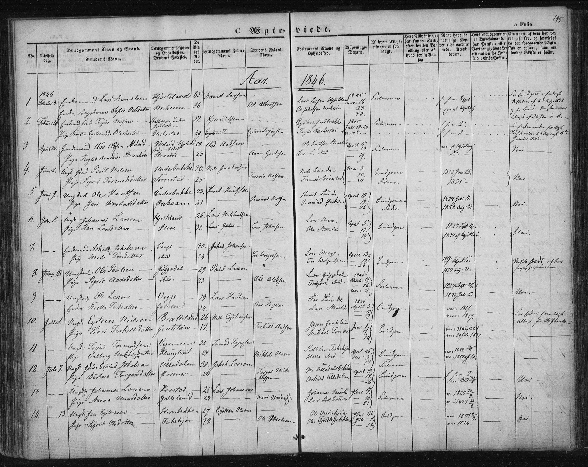 Suldal sokneprestkontor, AV/SAST-A-101845/01/IV/L0008: Parish register (official) no. A 8, 1836-1853, p. 145