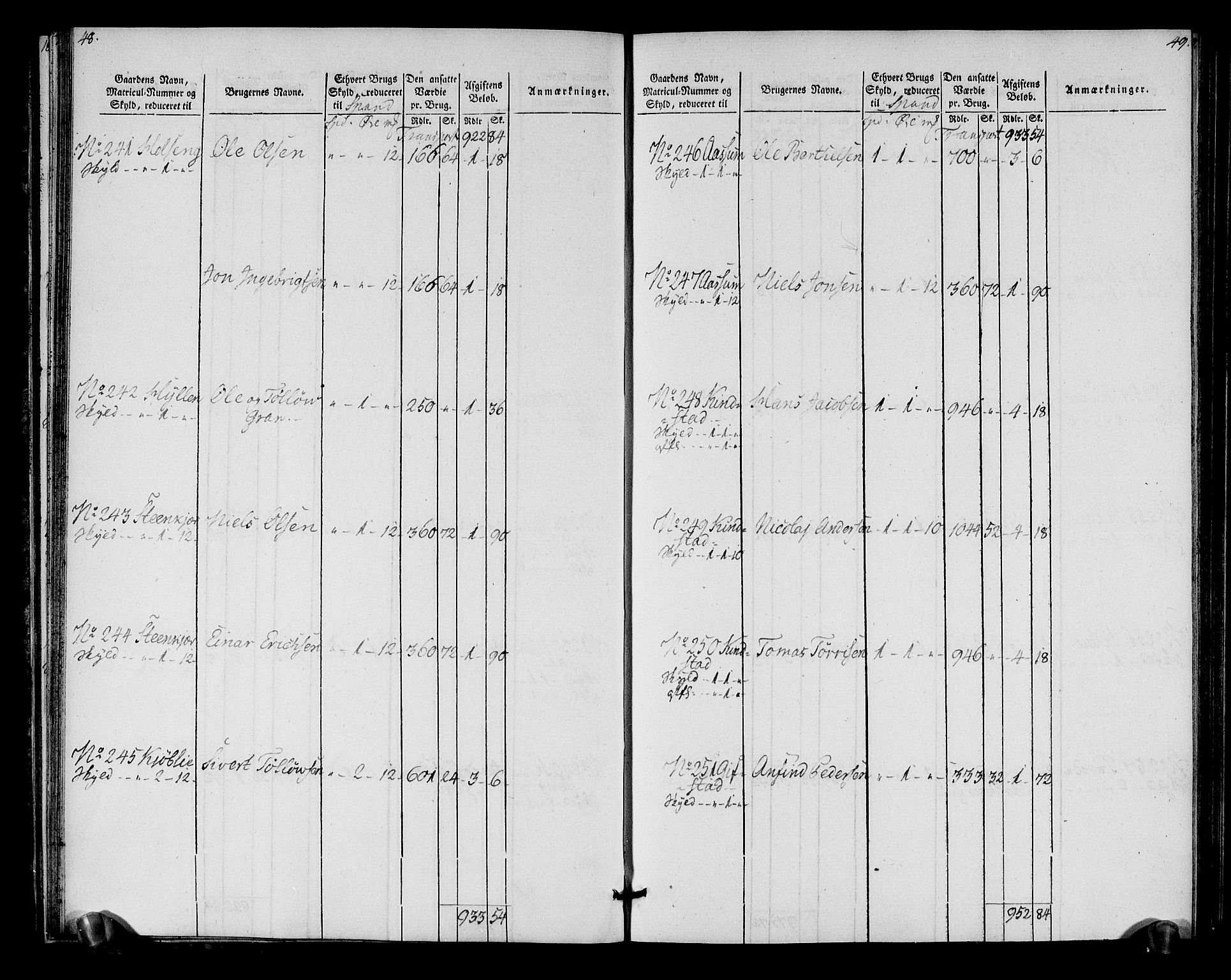 Rentekammeret inntil 1814, Realistisk ordnet avdeling, AV/RA-EA-4070/N/Ne/Nea/L0152: Inderøy fogderi. Oppebørselsregister, 1803-1804, p. 28