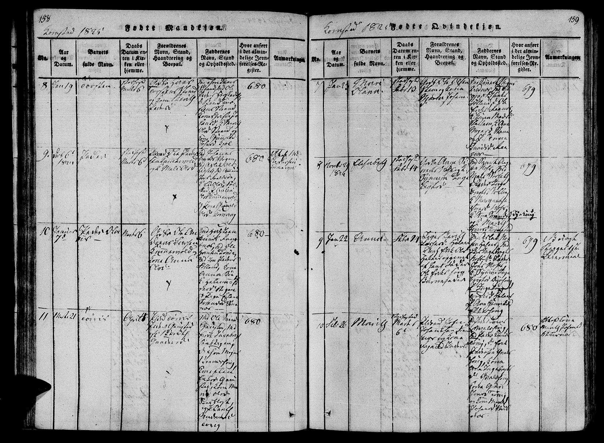 Ministerialprotokoller, klokkerbøker og fødselsregistre - Møre og Romsdal, AV/SAT-A-1454/568/L0800: Parish register (official) no. 568A09 /3, 1820-1830, p. 158-159