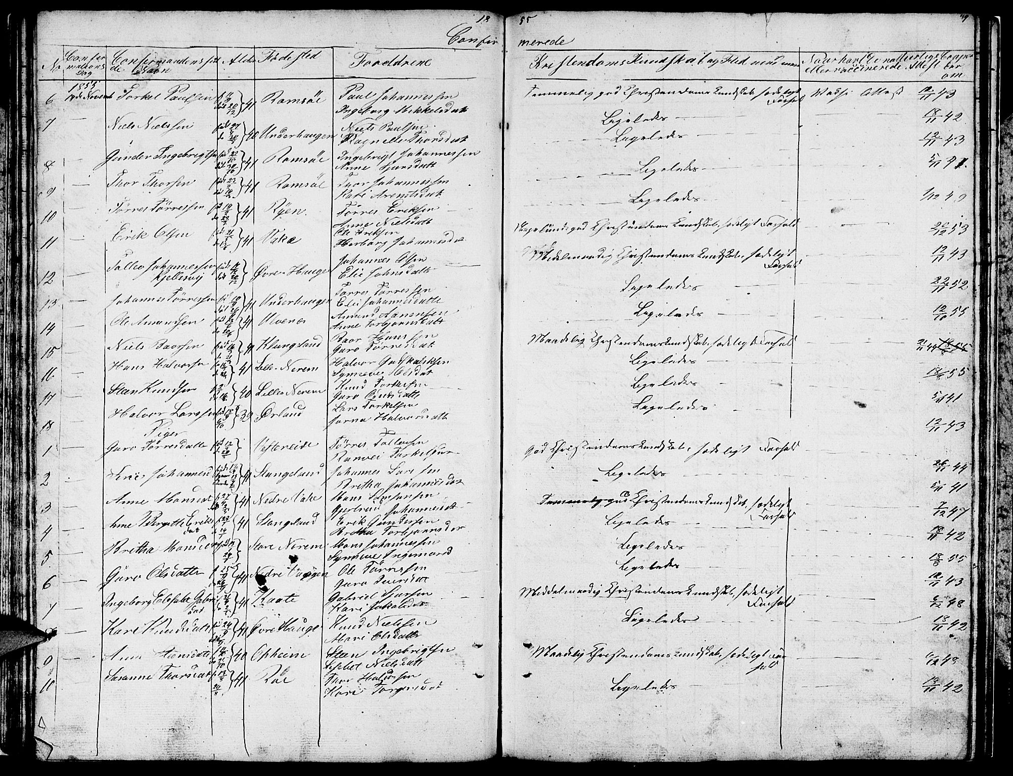 Ølen Sokneprestembete, AV/SAB-A-79201/H/Hab: Parish register (copy) no. A 1, 1851-1863, p. 49