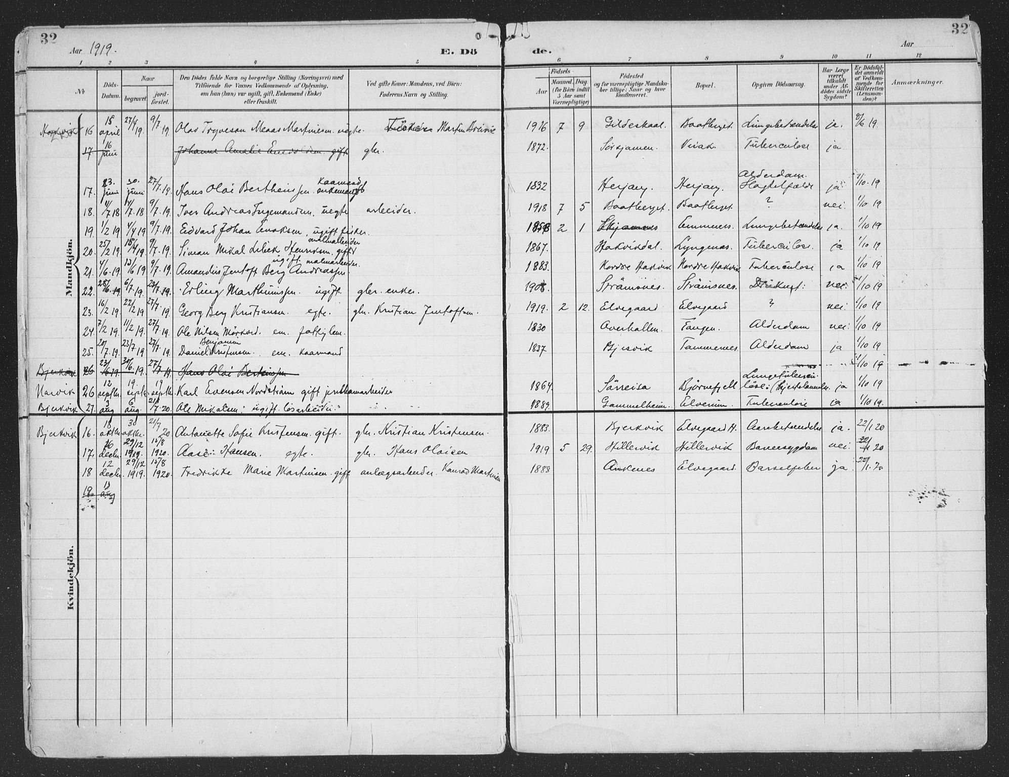 Ministerialprotokoller, klokkerbøker og fødselsregistre - Nordland, AV/SAT-A-1459/866/L0940: Parish register (official) no. 866A03, 1902-1926, p. 32